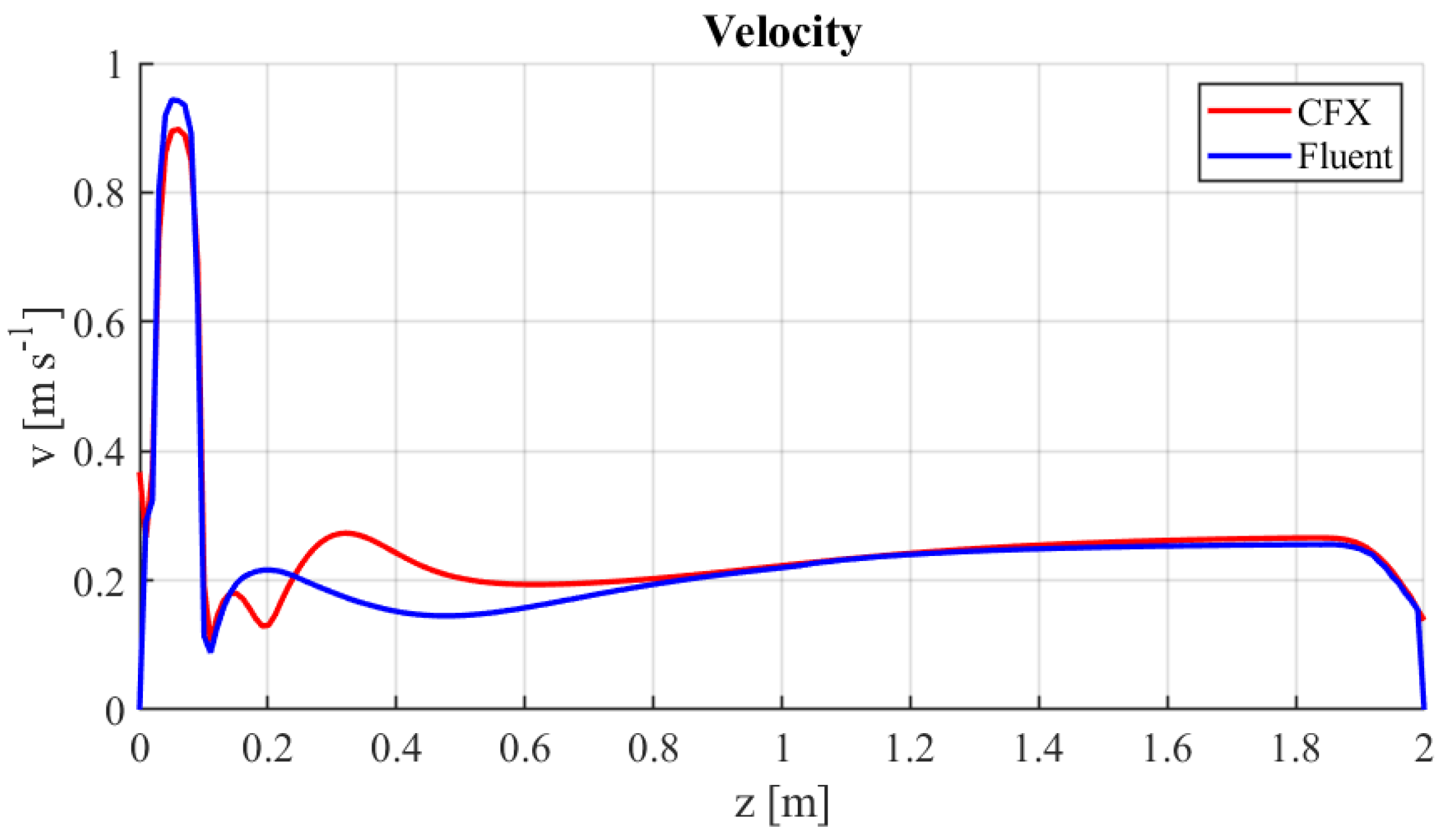 Energies 17 02952 g013