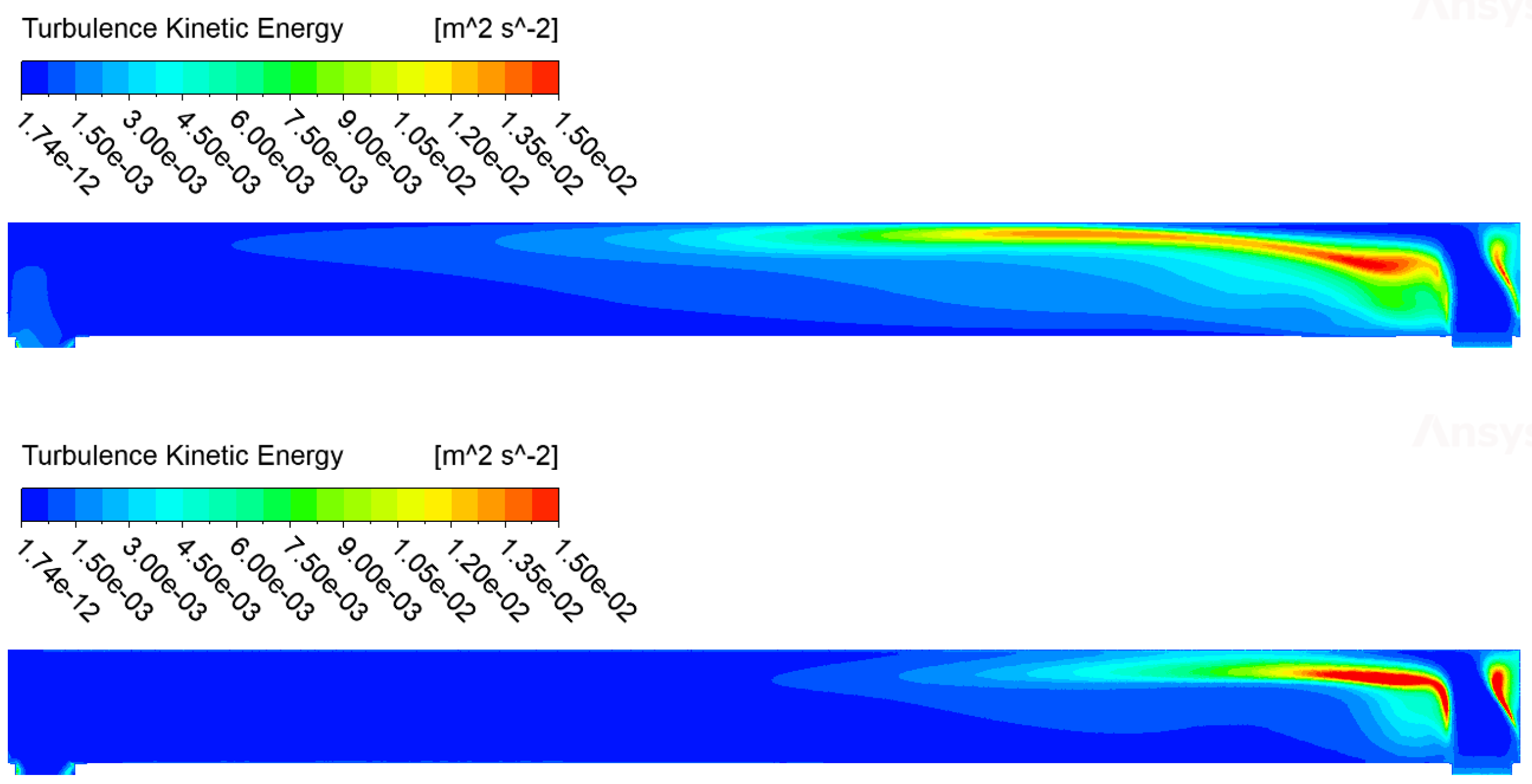 Energies 17 02952 g016