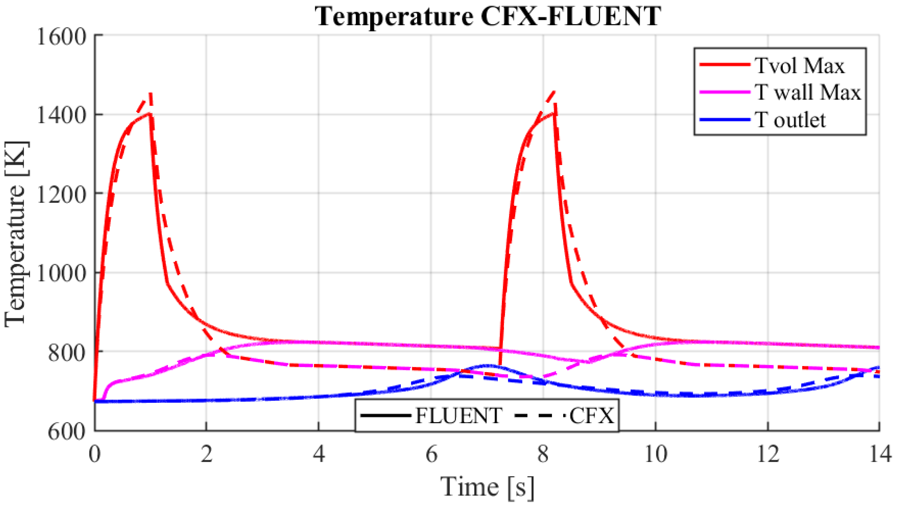 Energies 17 02952 g018
