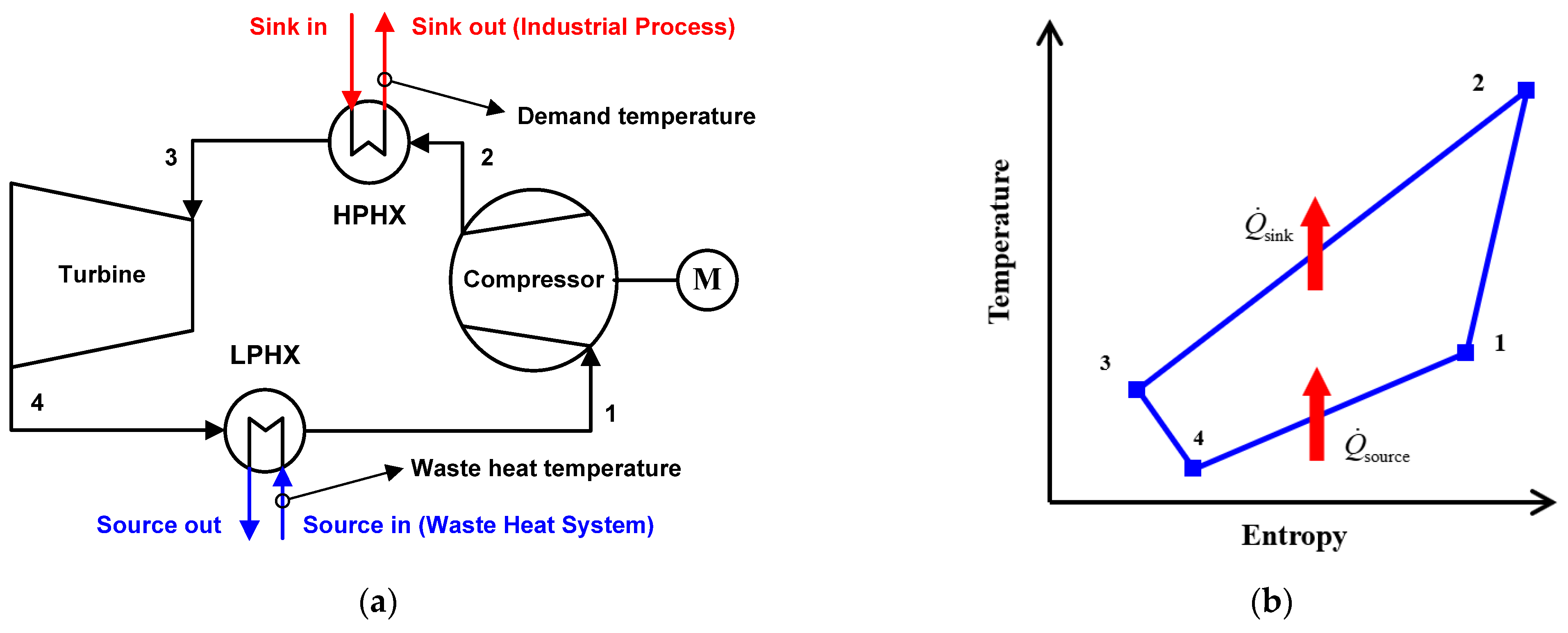 Energies 17 02953 g002