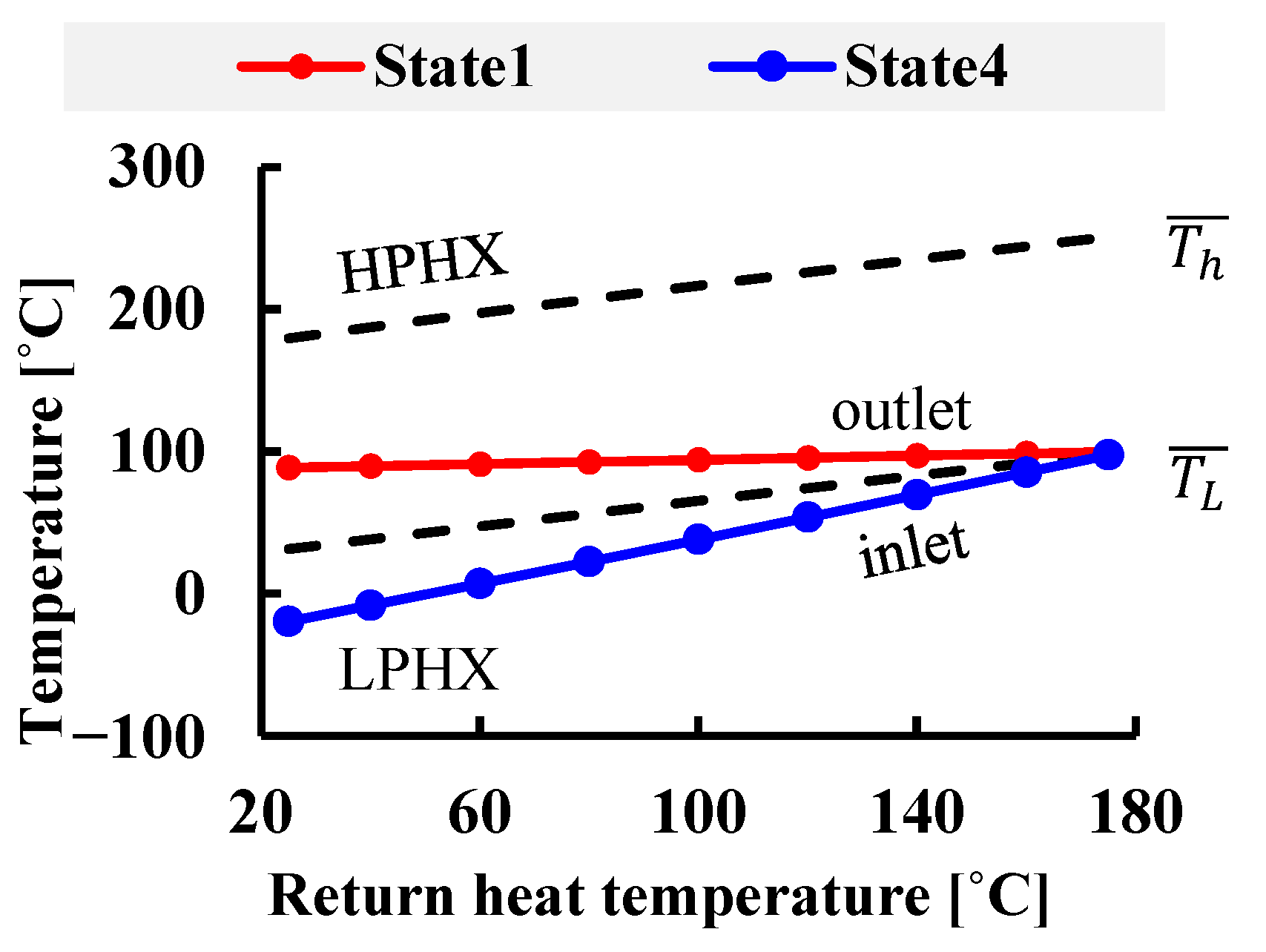 Energies 17 02953 g009