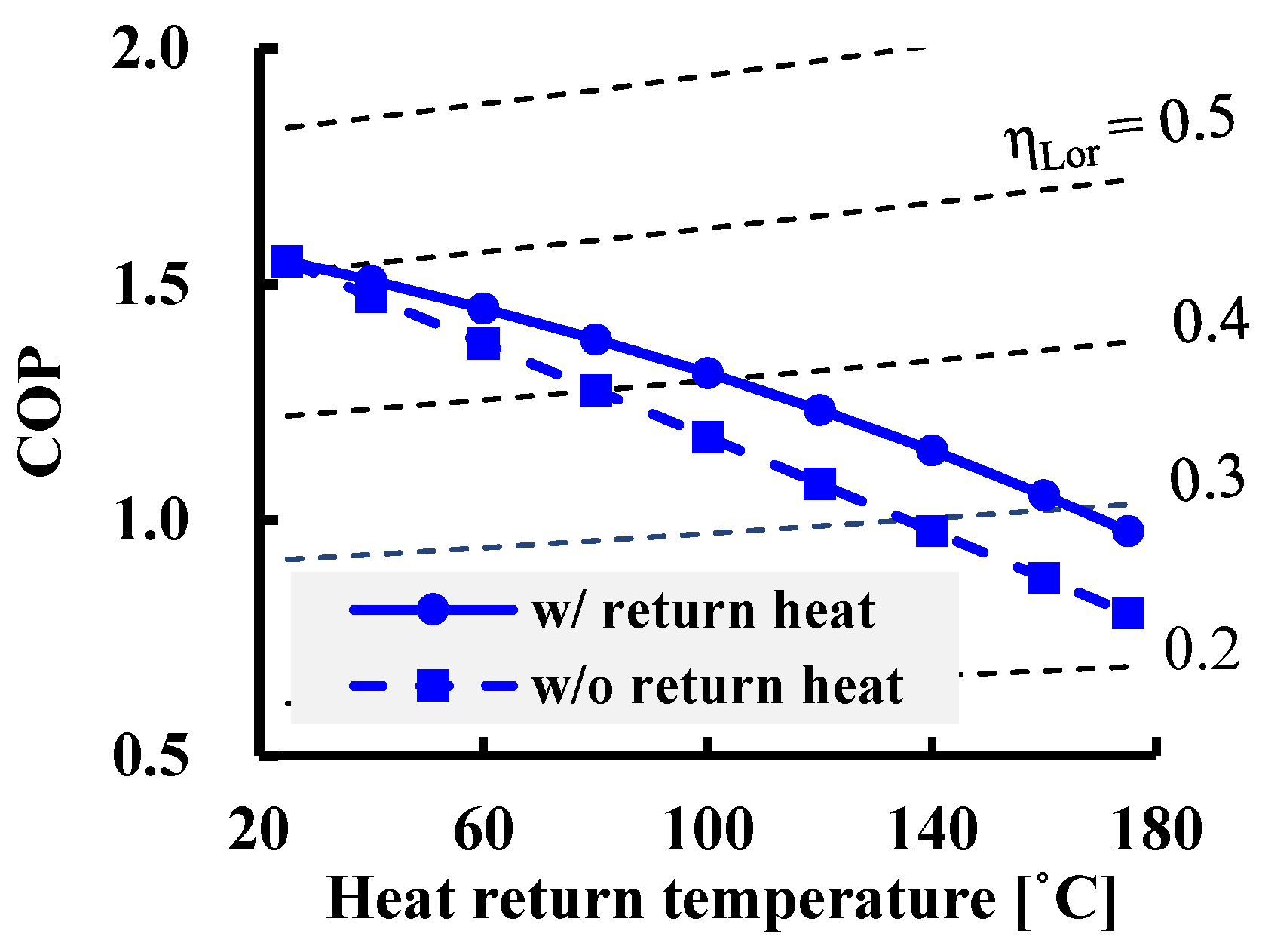 Energies 17 02953 g010
