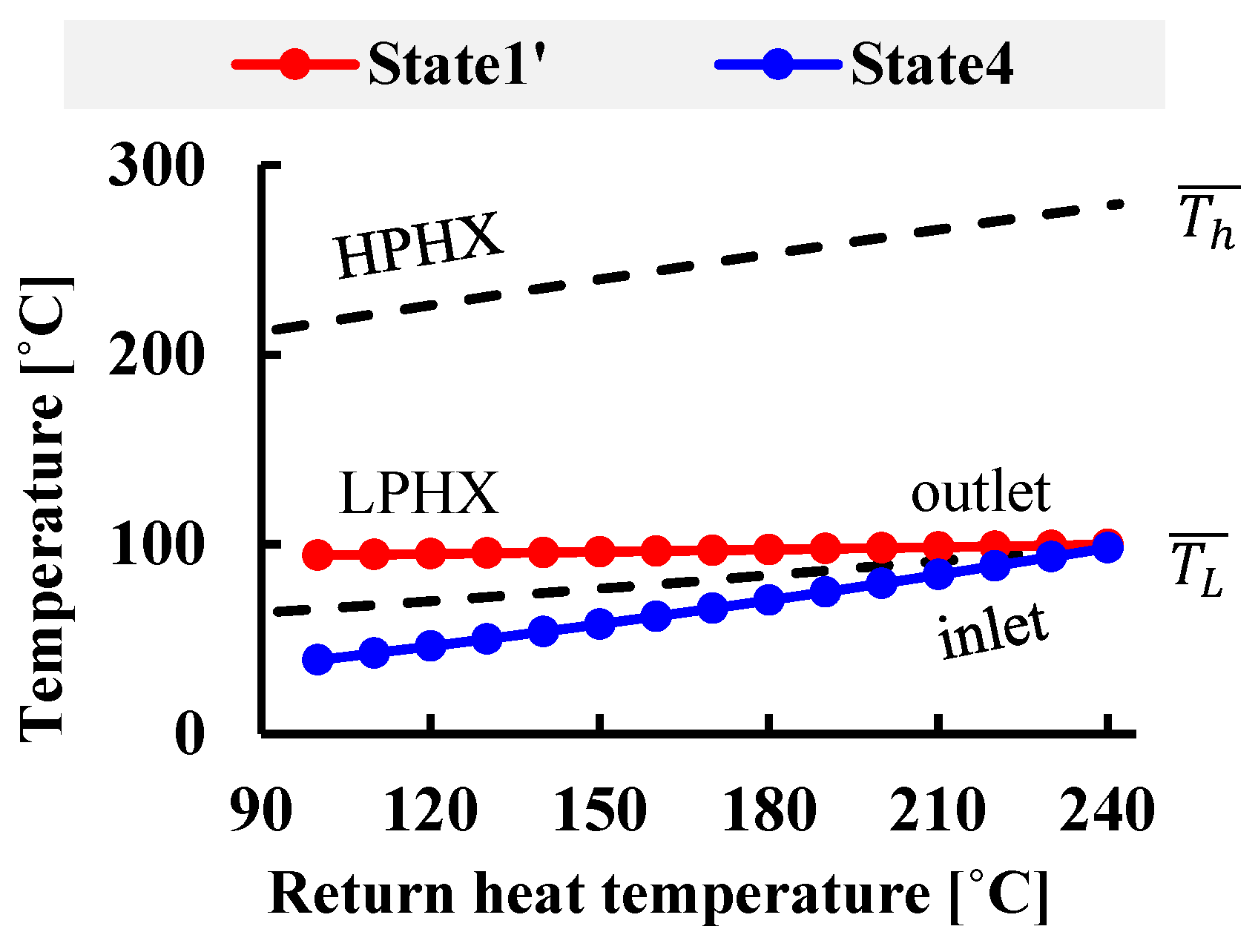 Energies 17 02953 g014