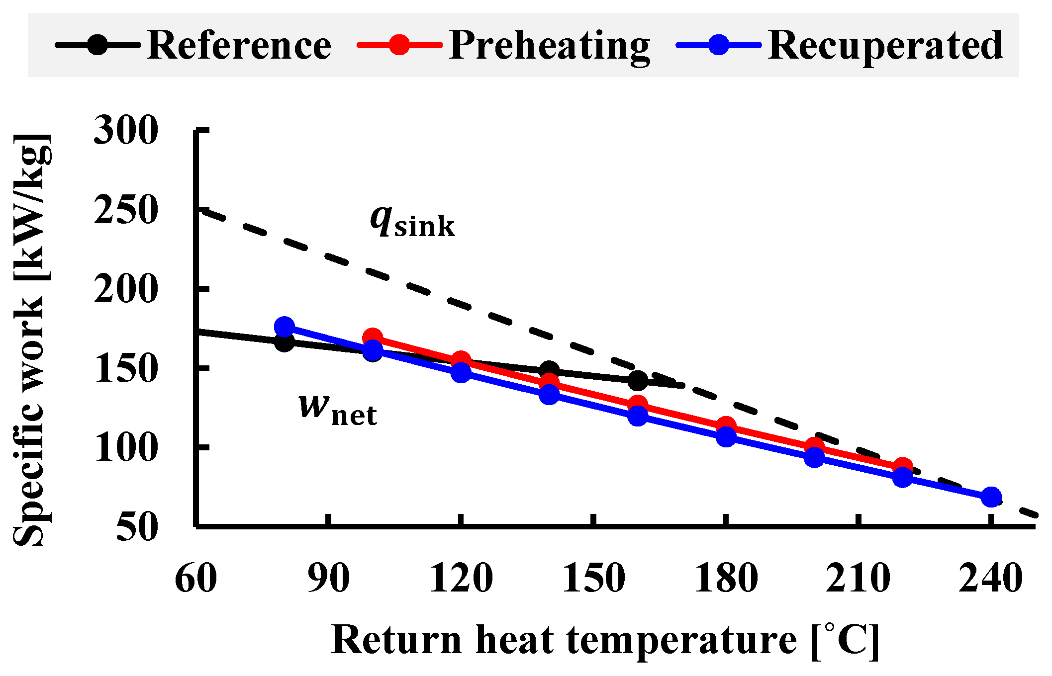Energies 17 02953 g015