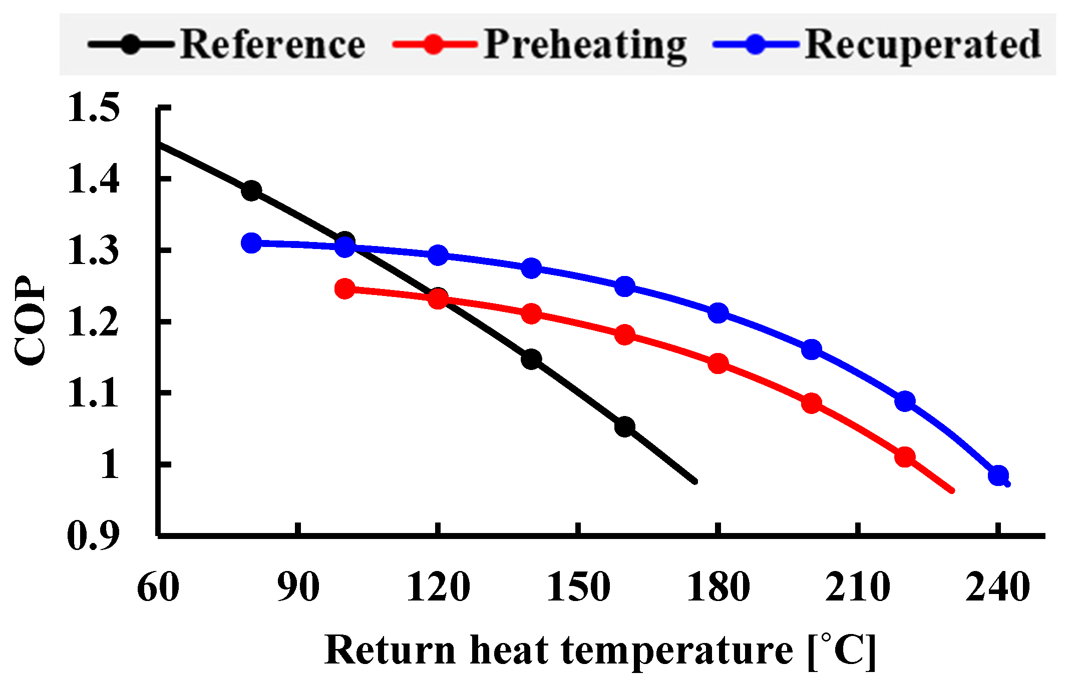 Energies 17 02953 g016