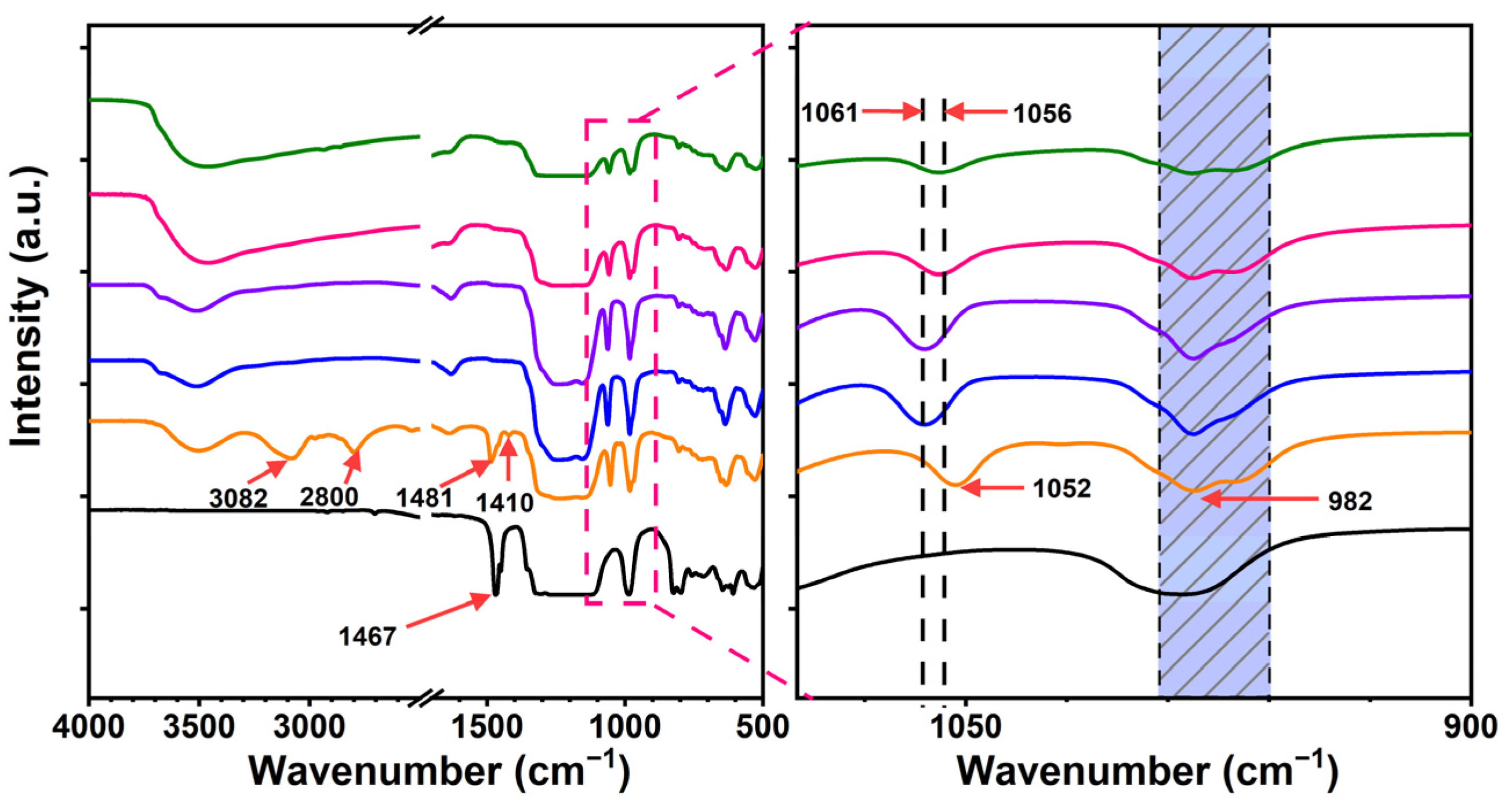 Energies 17 02954 g001