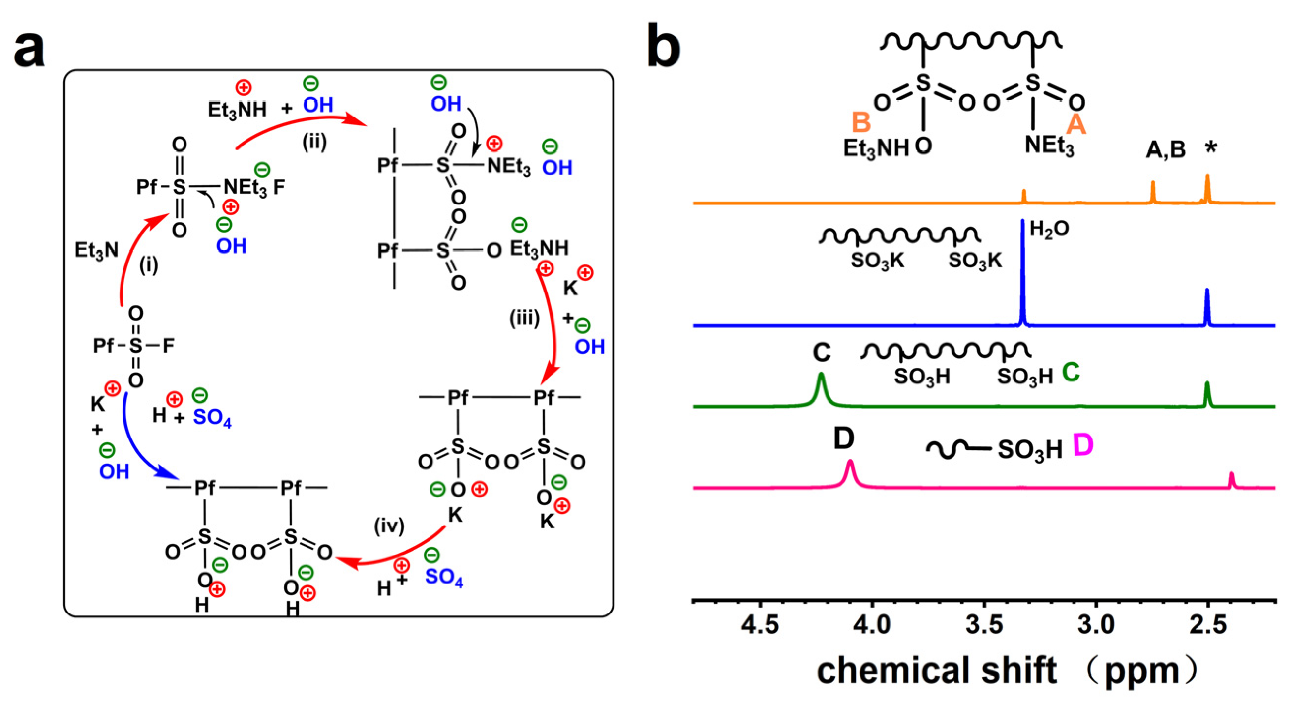 Energies 17 02954 g002