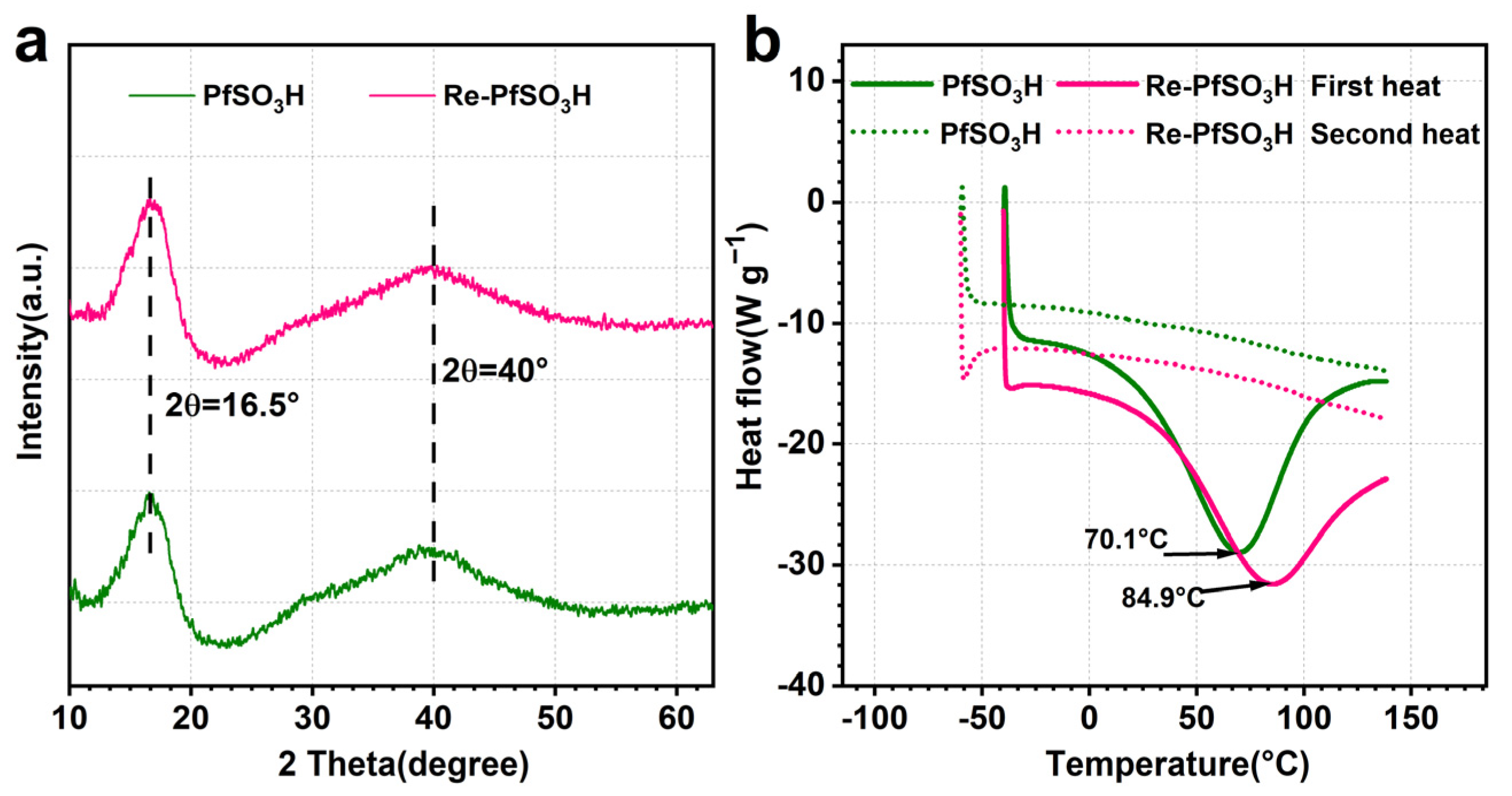 Energies 17 02954 g005