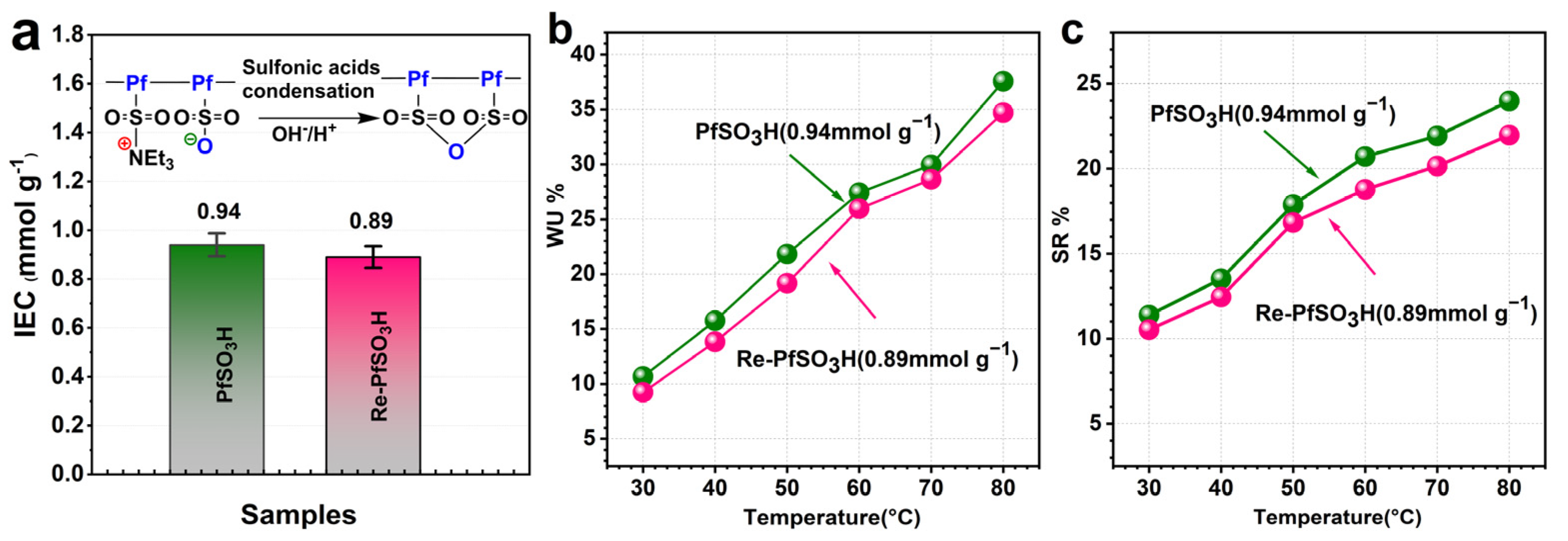 Energies 17 02954 g006