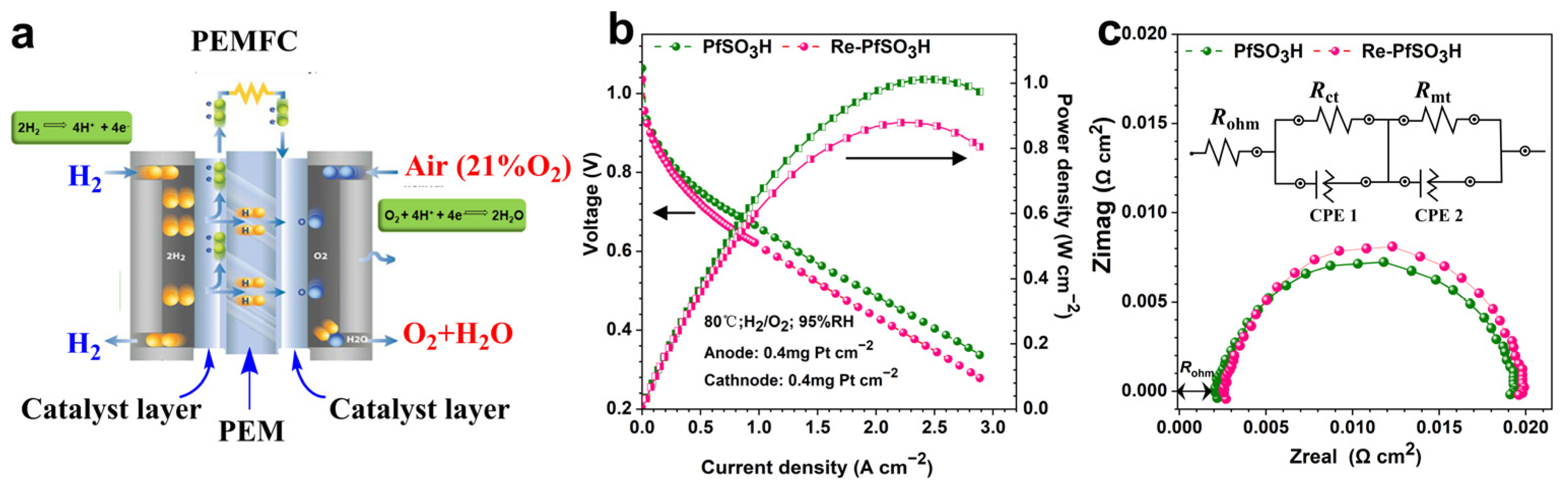 Energies 17 02954 g009