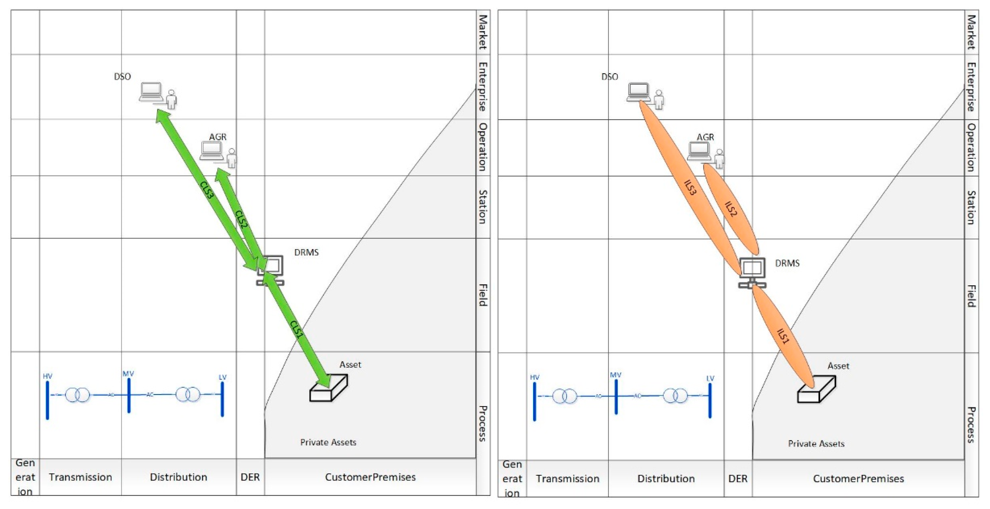 Energies 17 02955 g004
