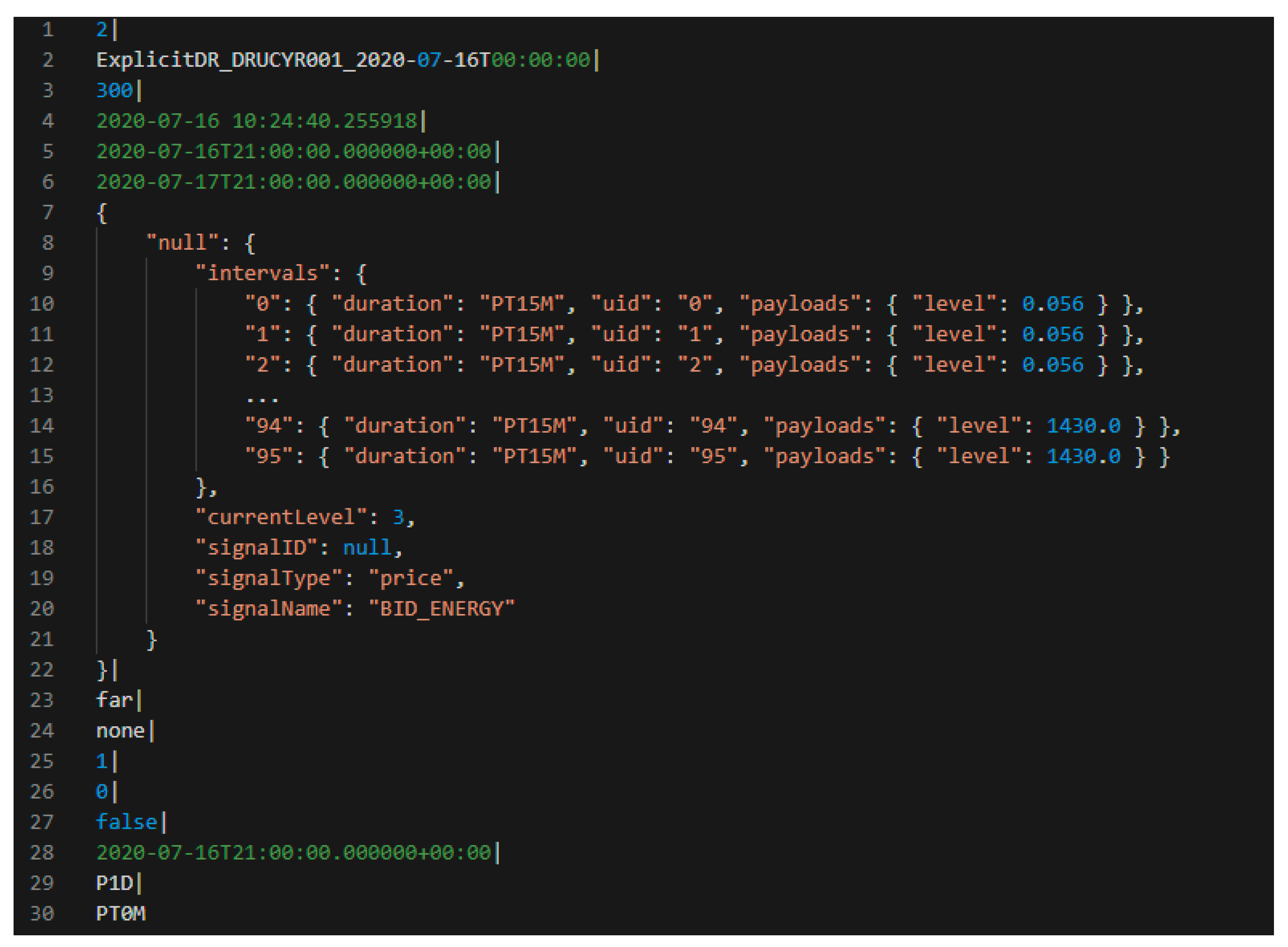 Energies 17 02955 g005