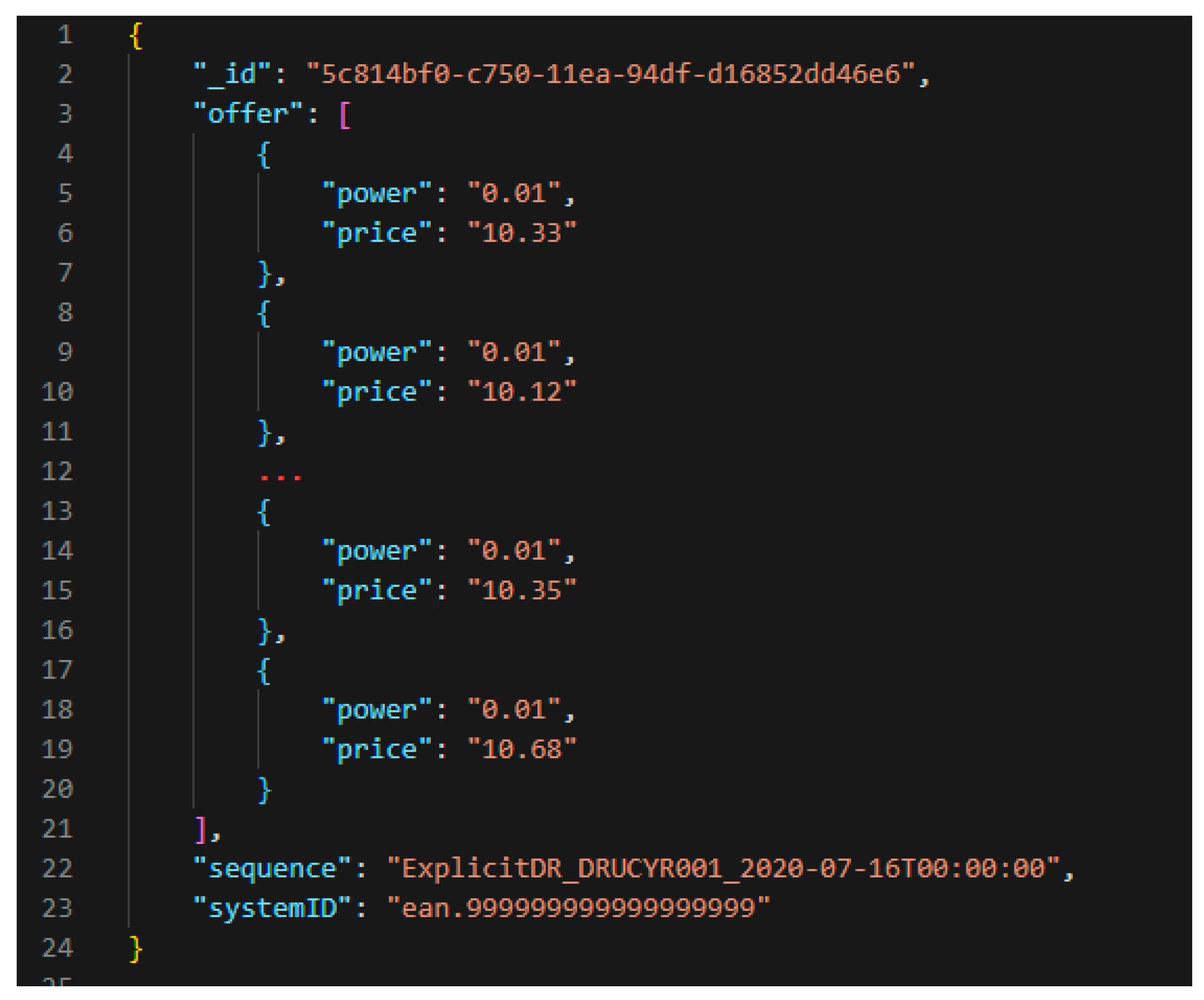 Energies 17 02955 g006