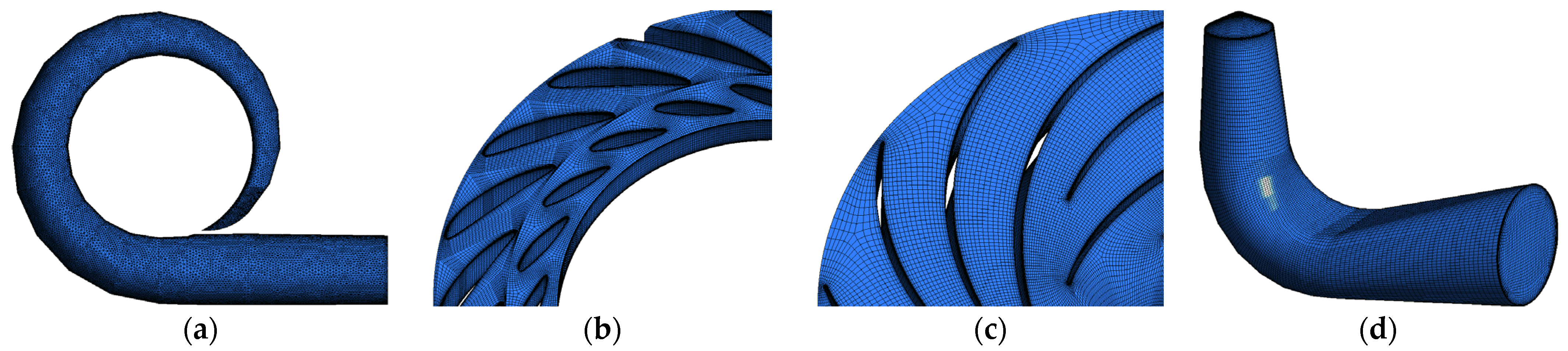 Energies 17 02957 g003