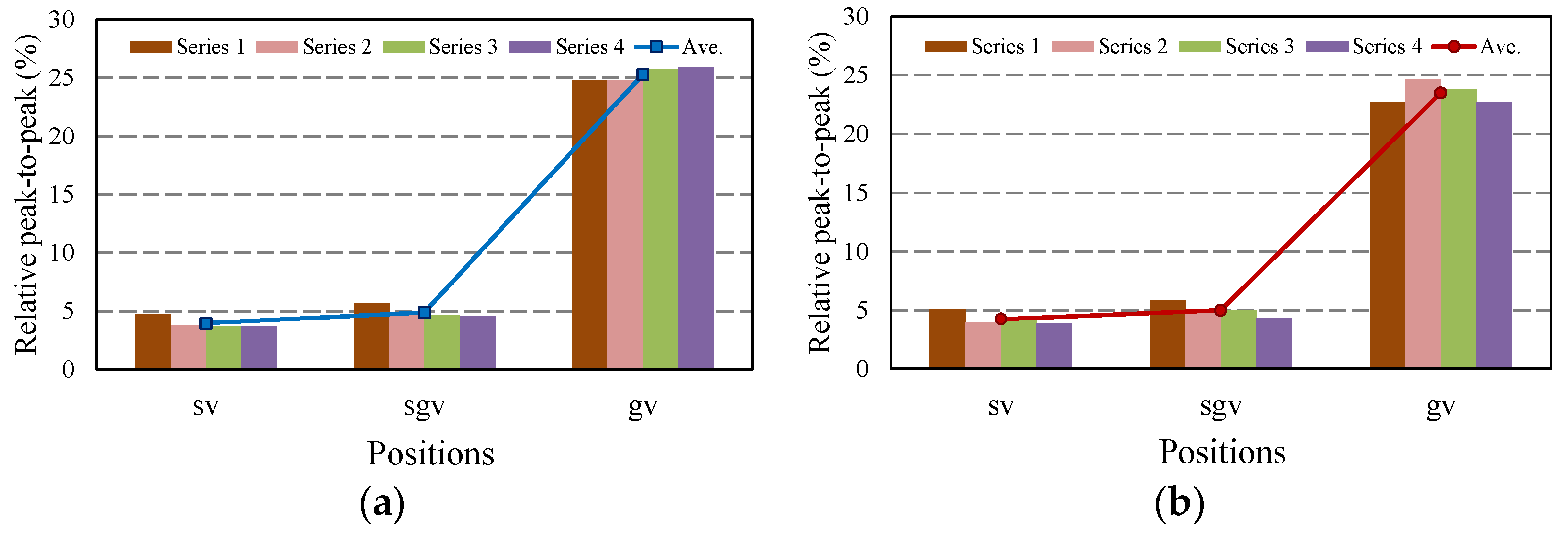 Energies 17 02957 g013