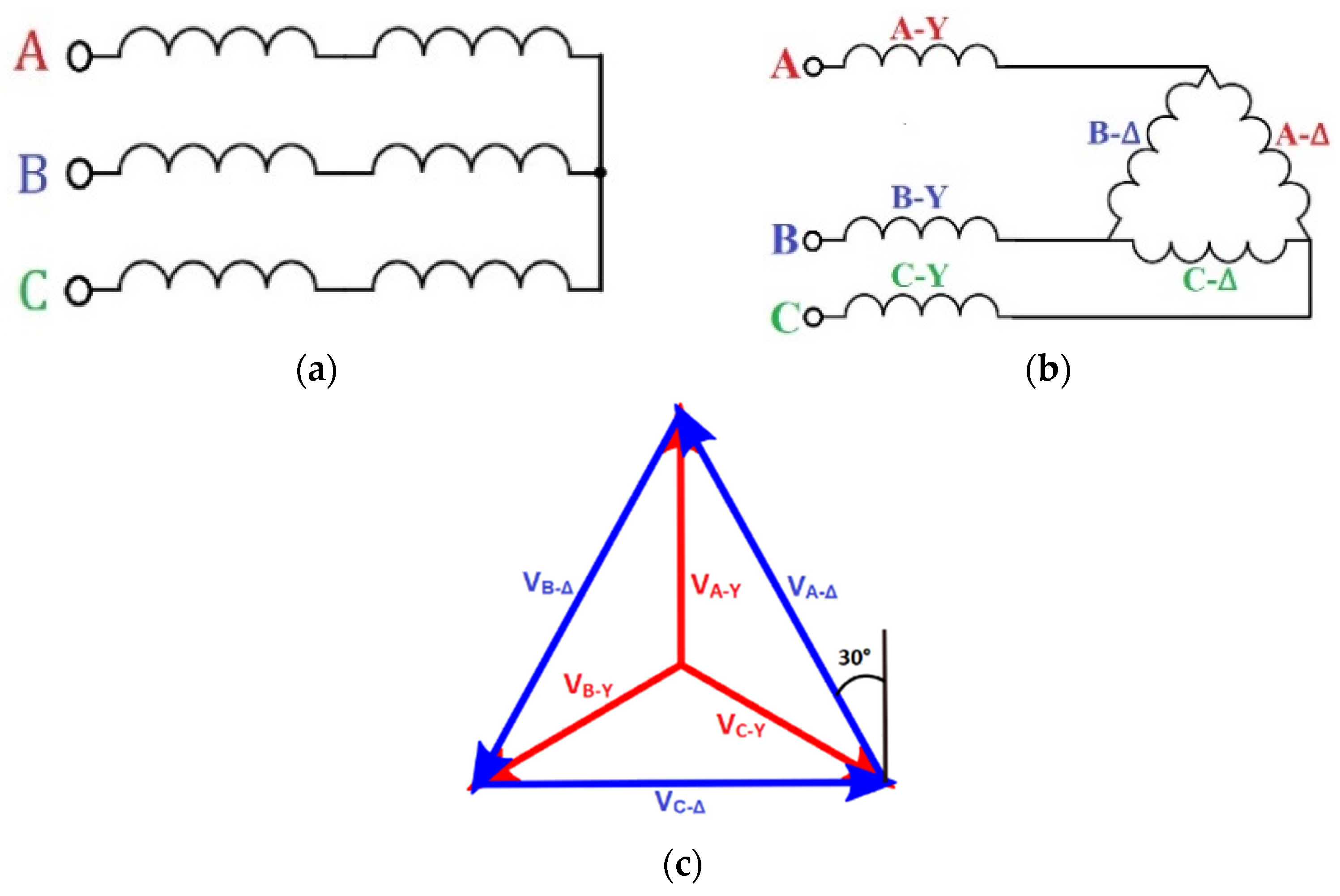 Energies 17 02958 g002