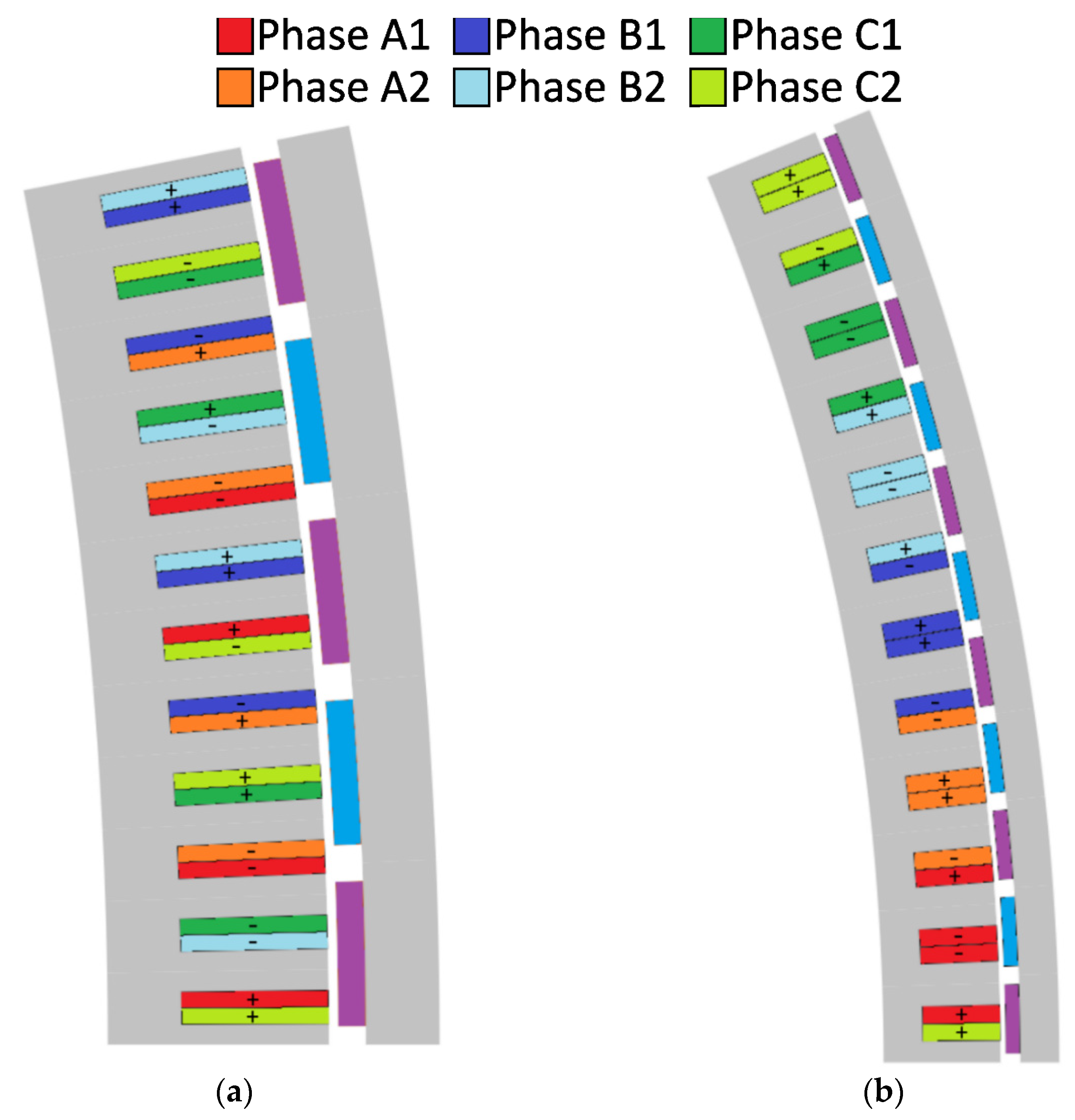 Energies 17 02958 g003