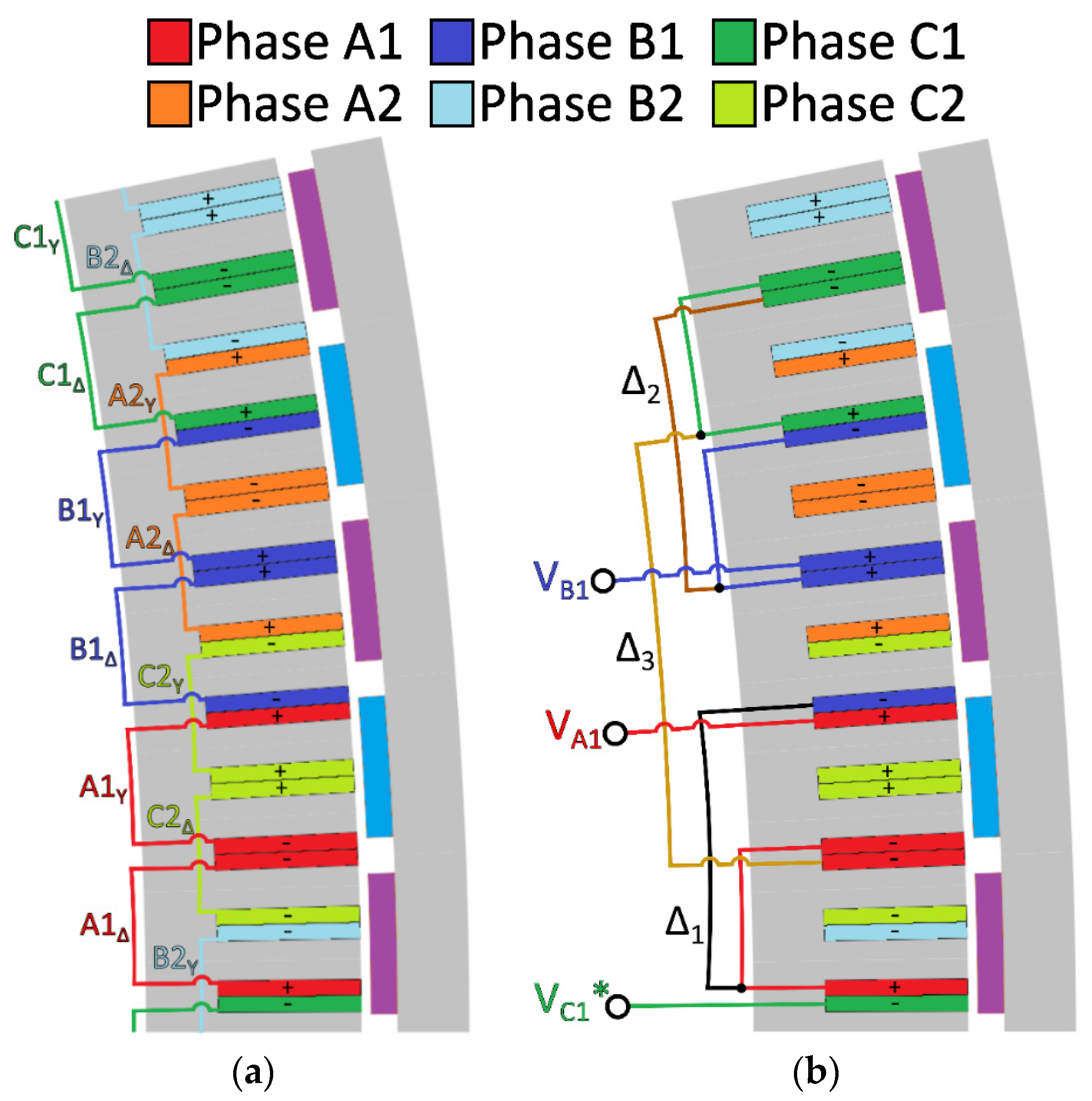 Energies 17 02958 g004