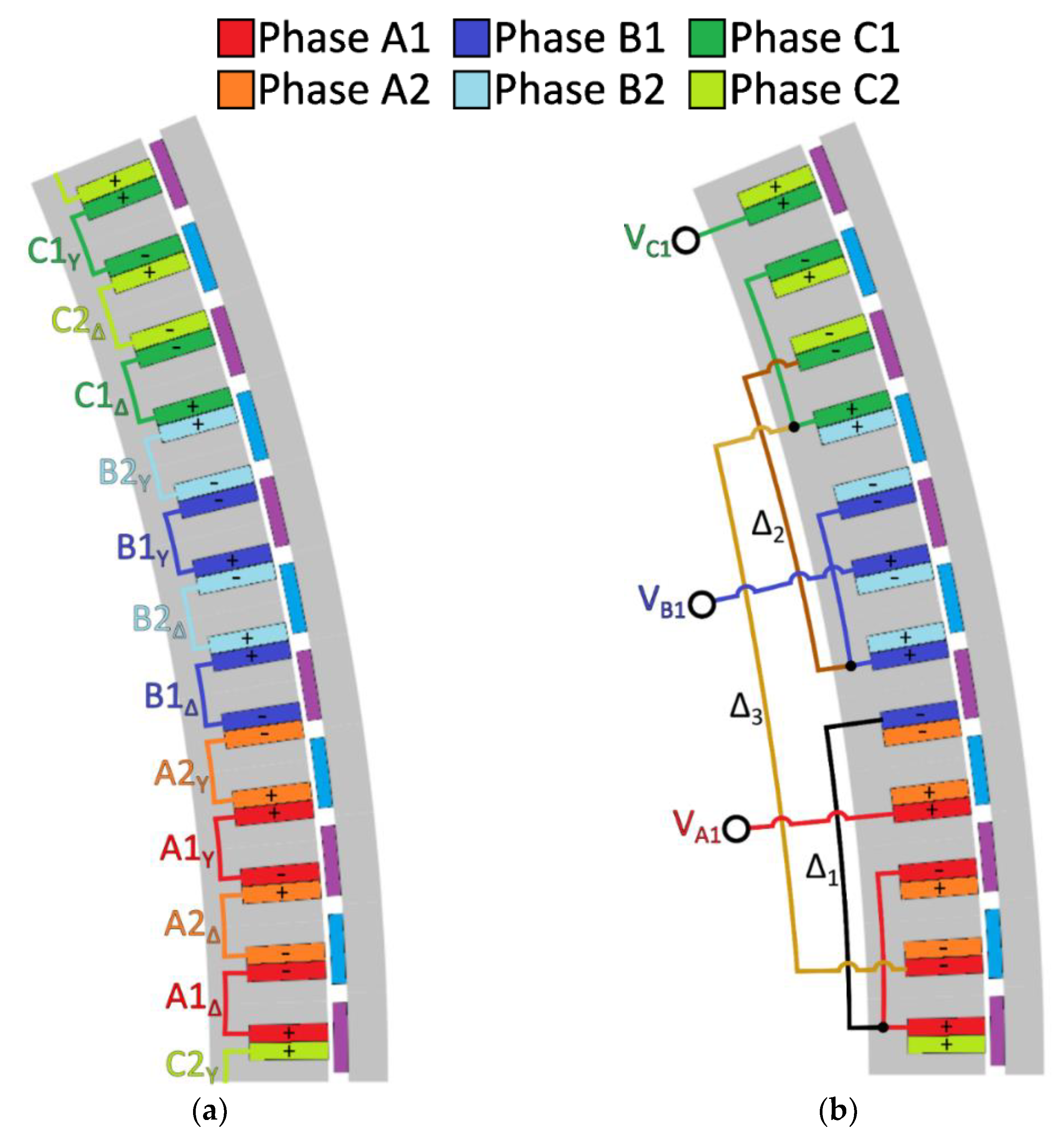 Energies 17 02958 g005