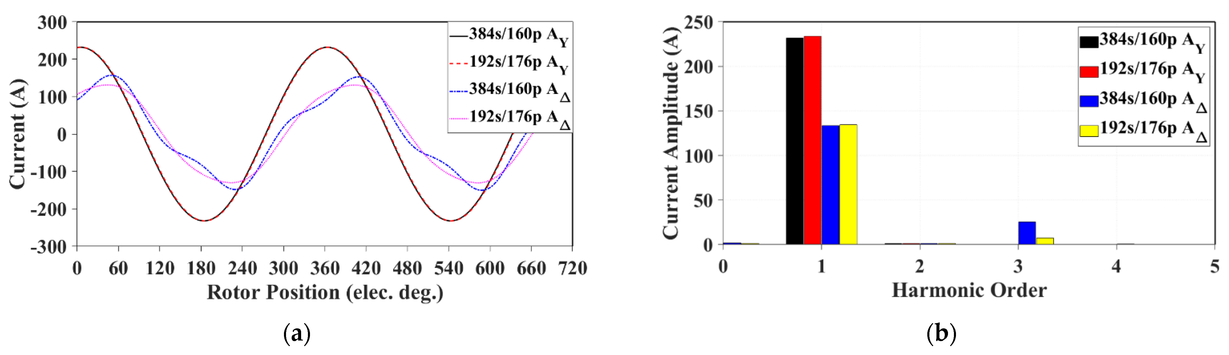 Energies 17 02958 g008