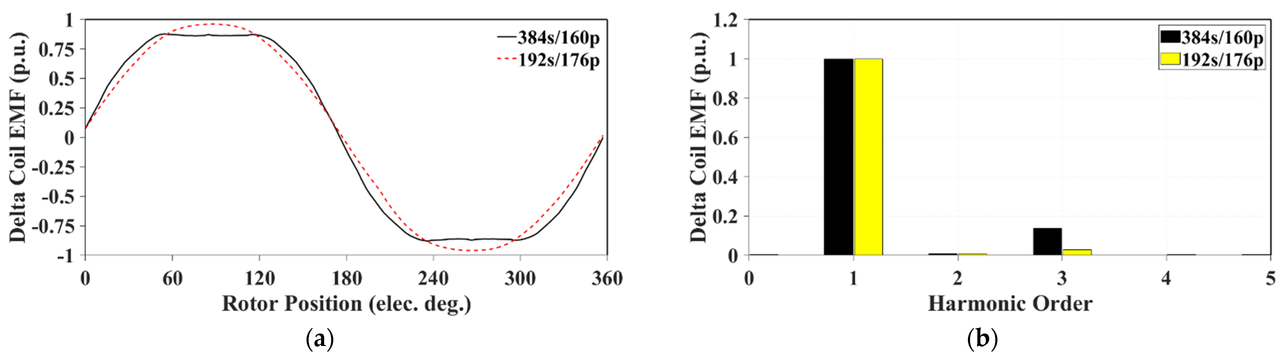 Energies 17 02958 g009