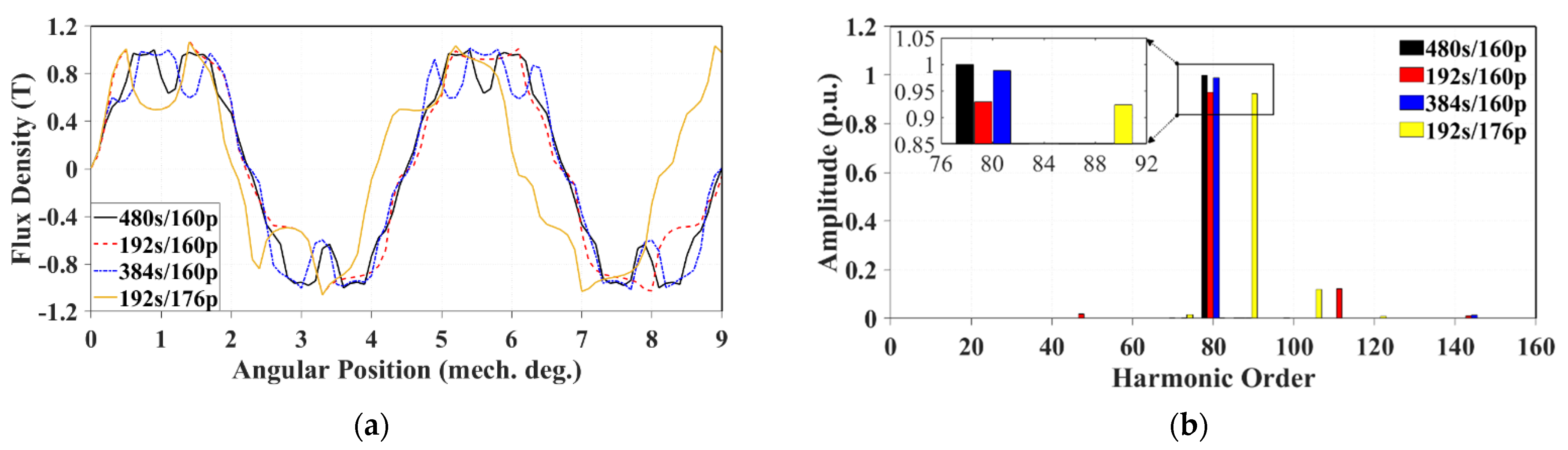 Energies 17 02958 g010