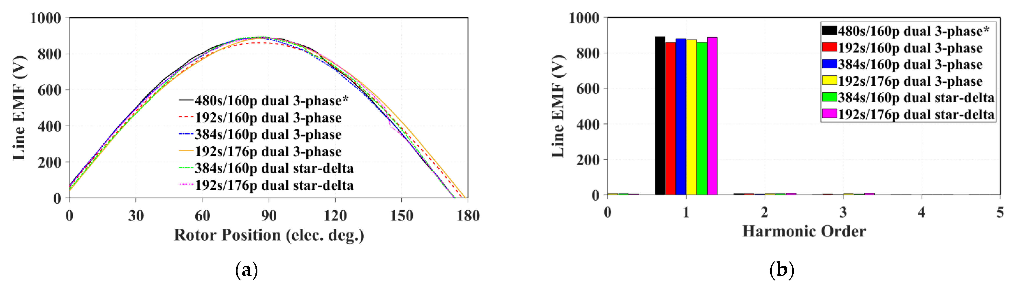 Energies 17 02958 g012