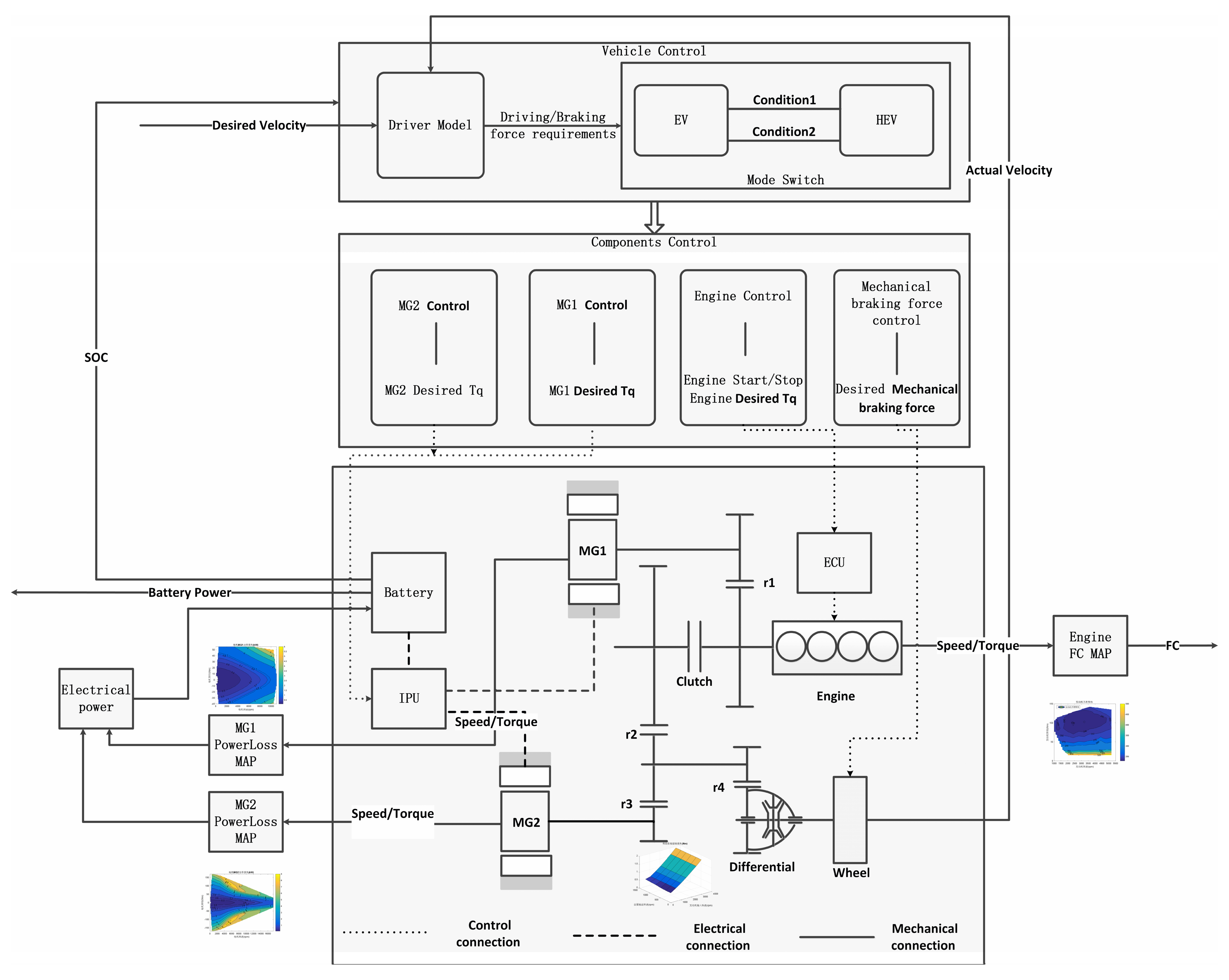 Energies 17 02959 g002