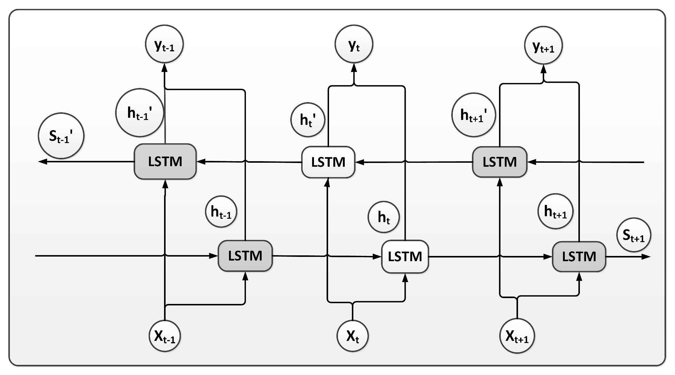 Energies 17 02959 g004