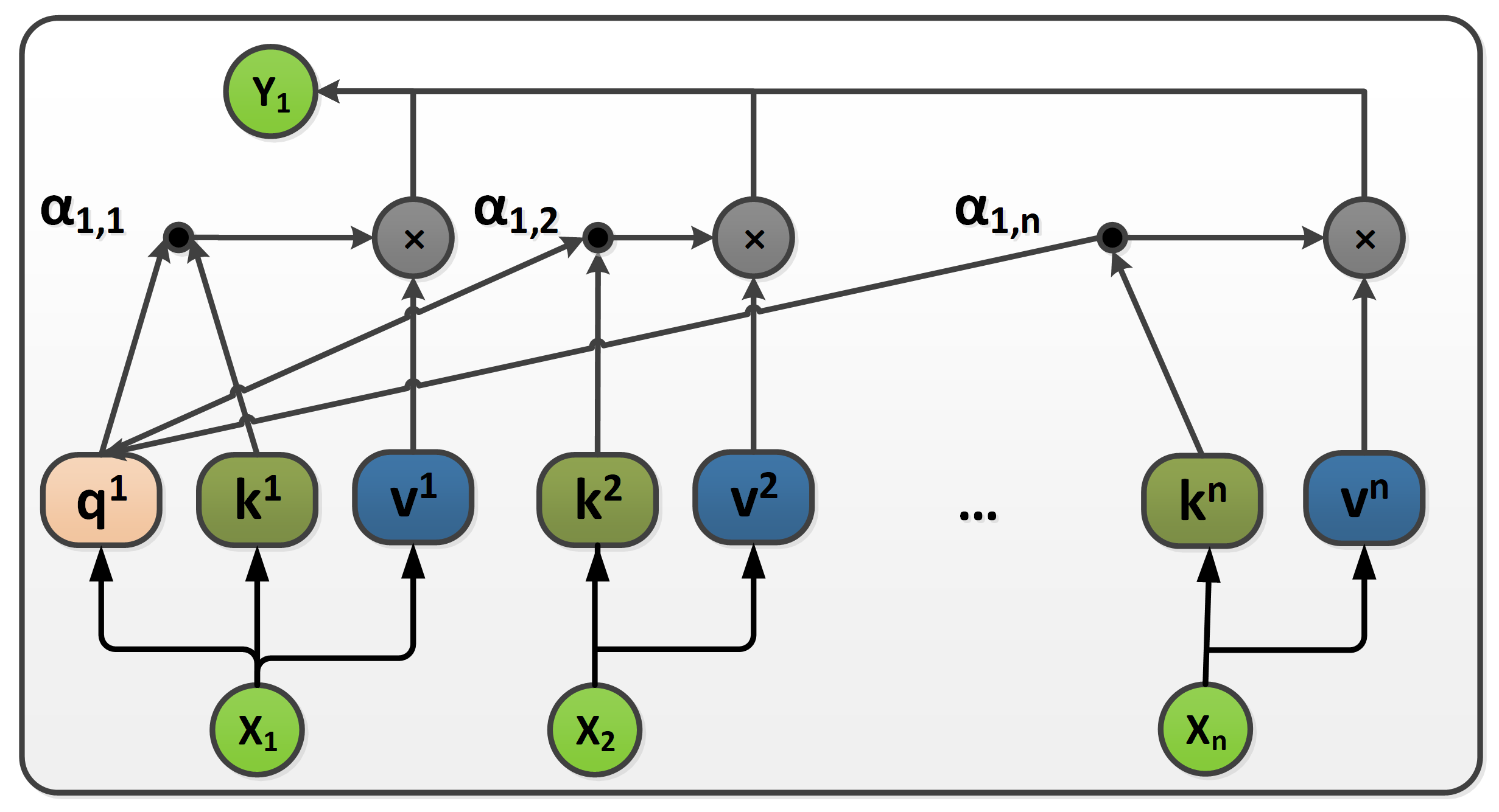 Energies 17 02959 g005