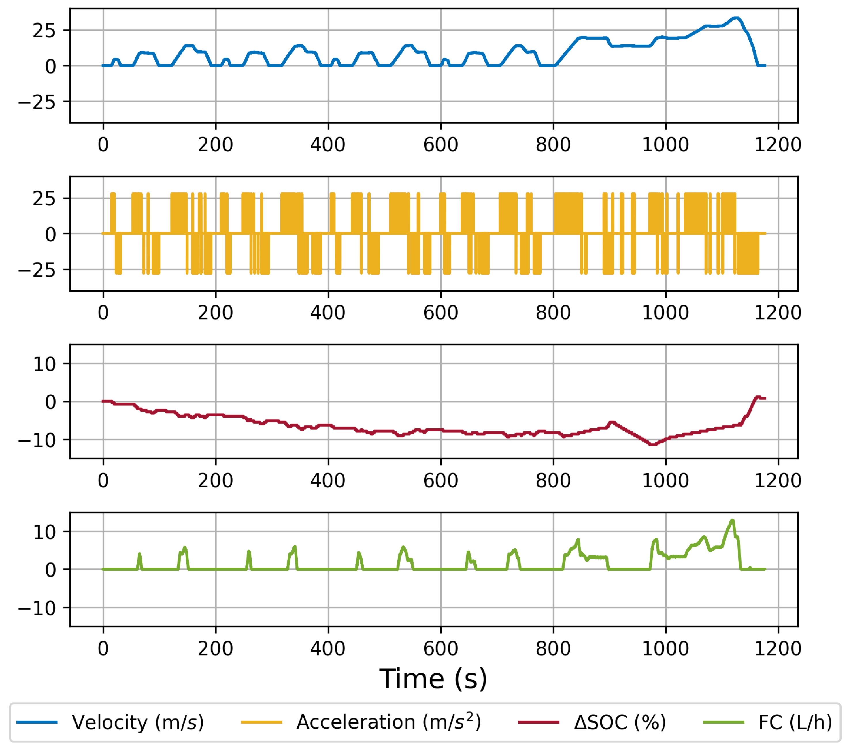 Energies 17 02959 g006