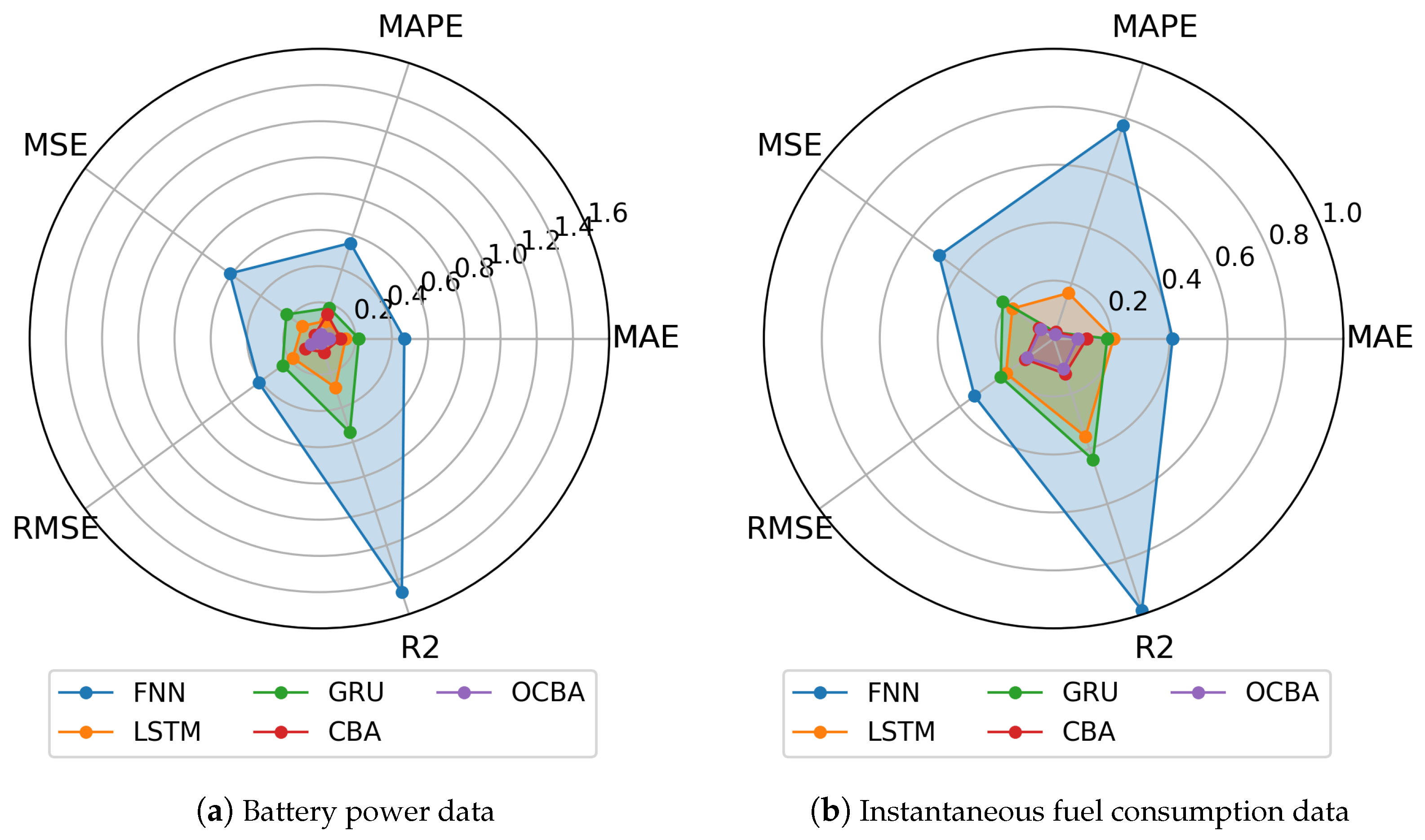 Energies 17 02959 g010