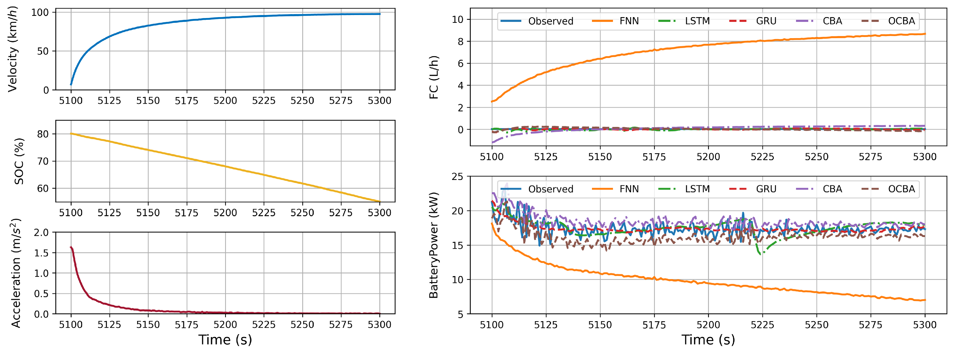 Energies 17 02959 g011