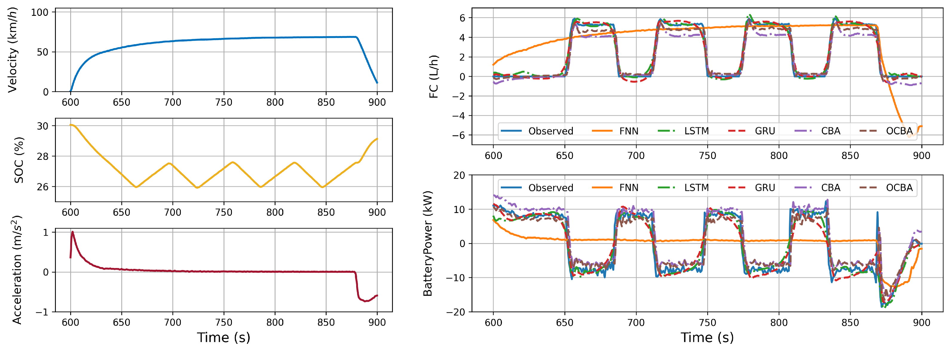 Energies 17 02959 g012