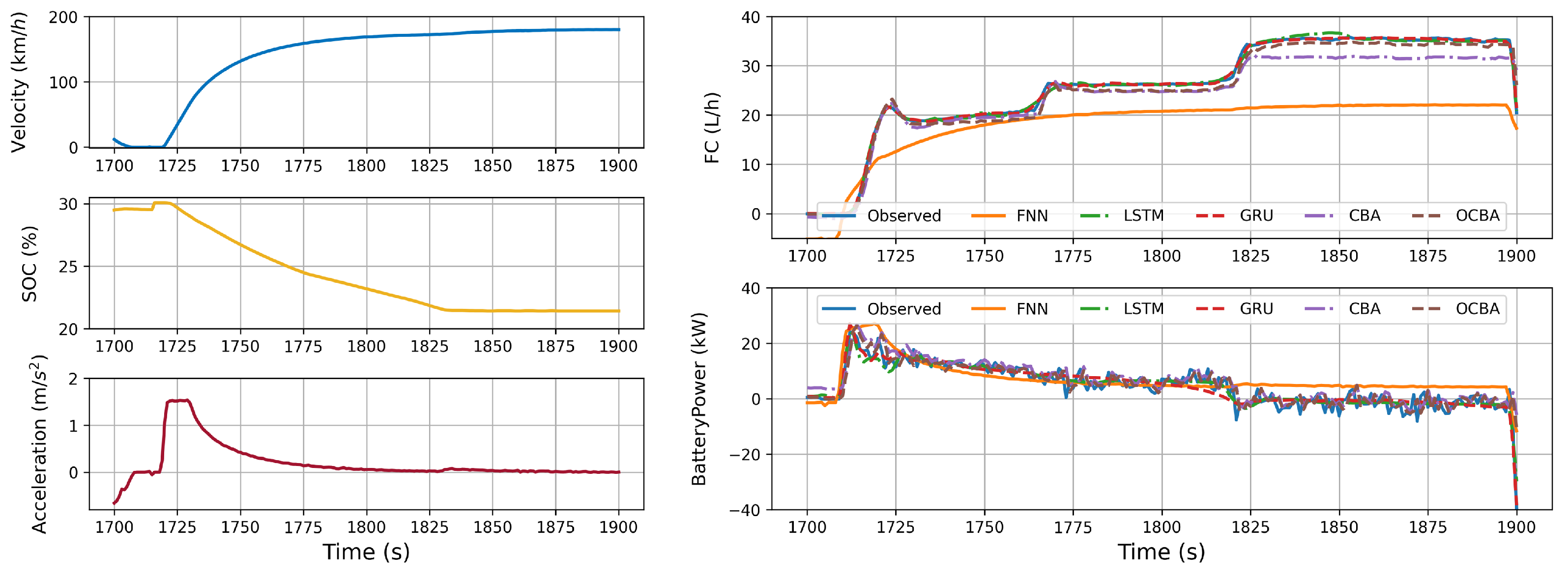 Energies 17 02959 g014