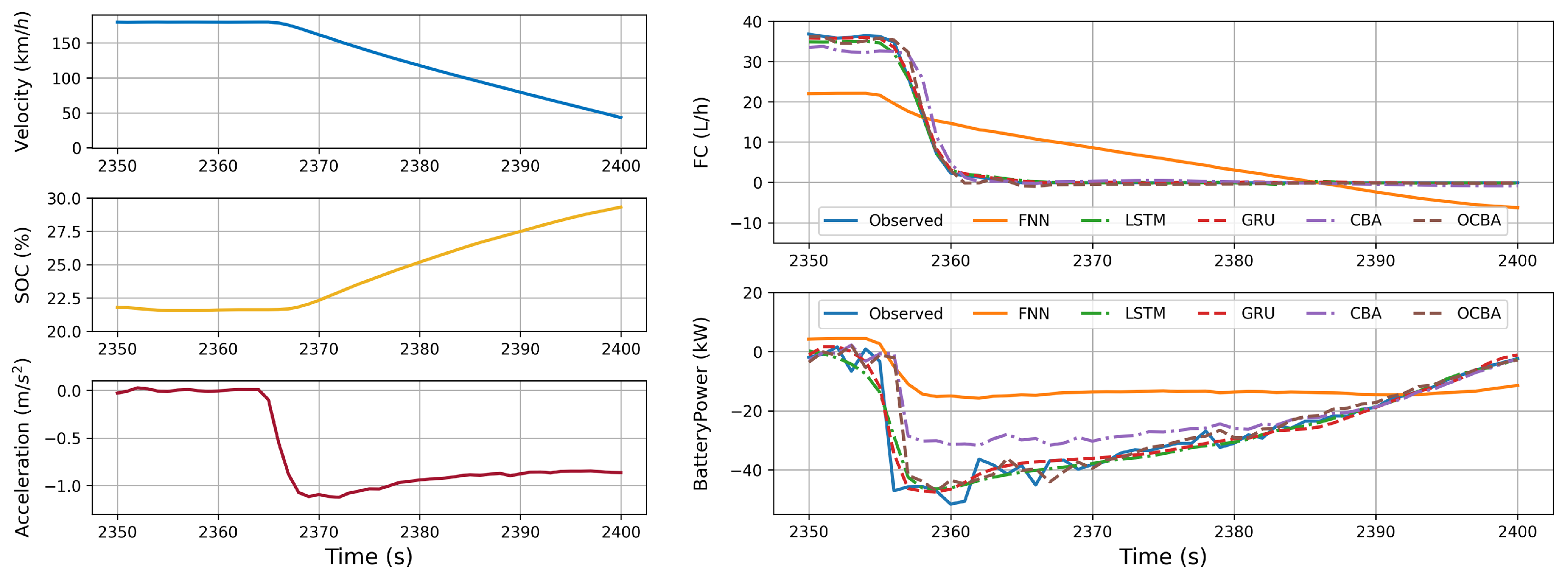 Energies 17 02959 g015