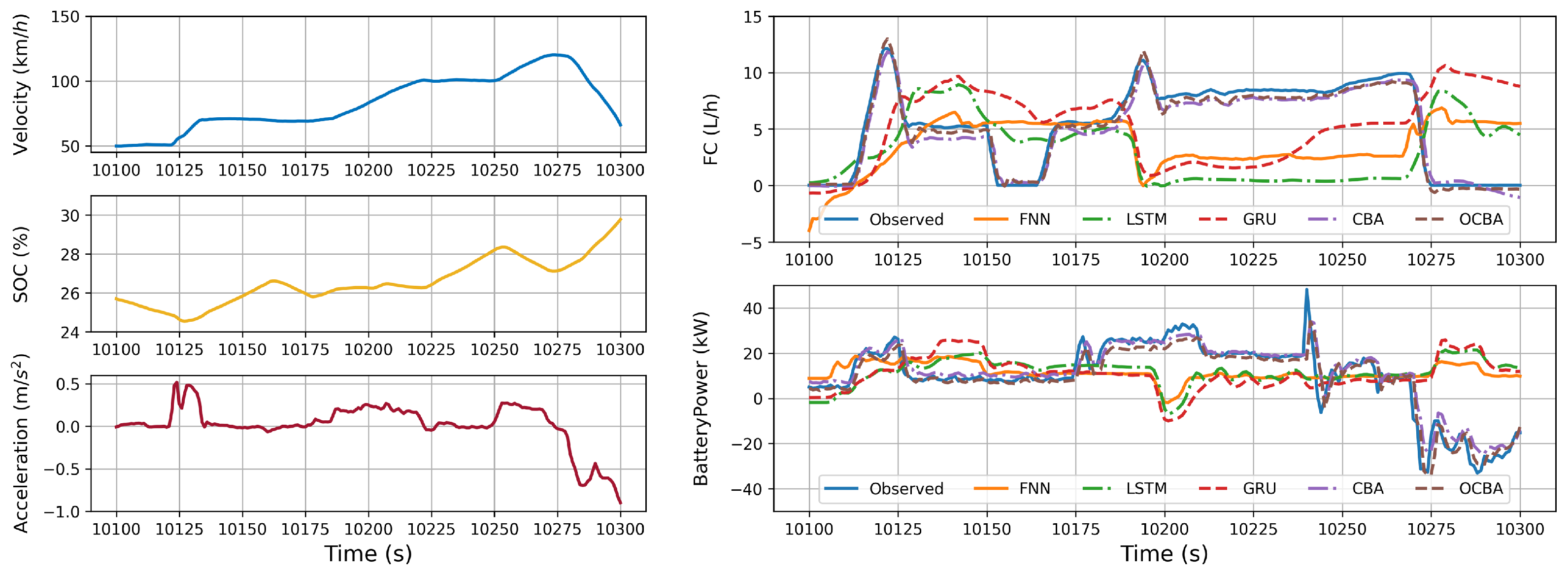 Energies 17 02959 g016