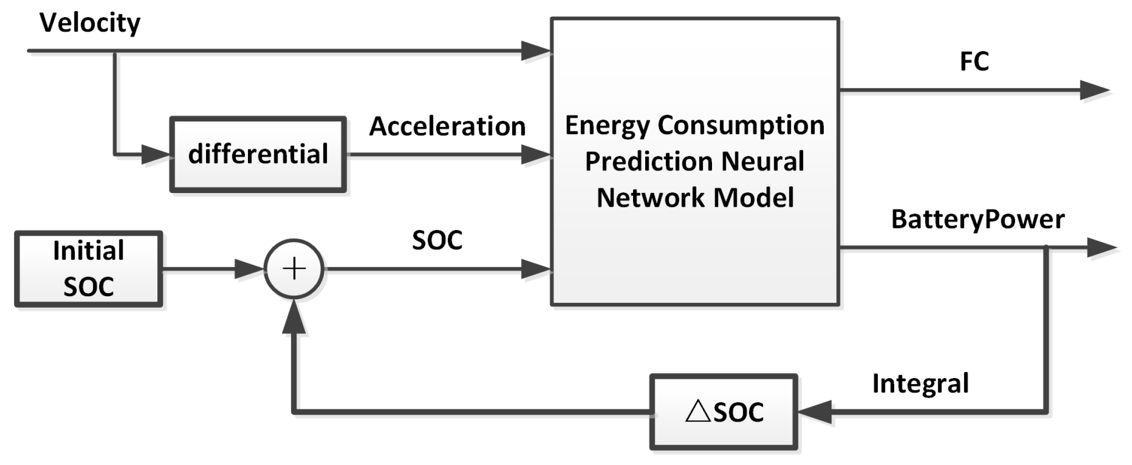 Energies 17 02959 g017
