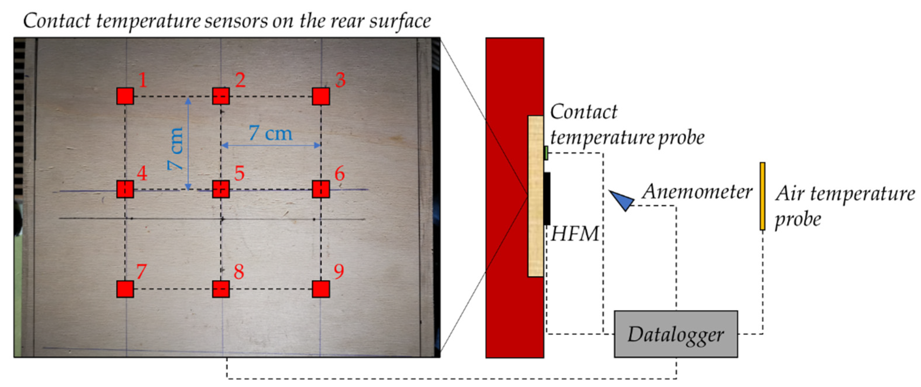 Energies 17 02961 g003