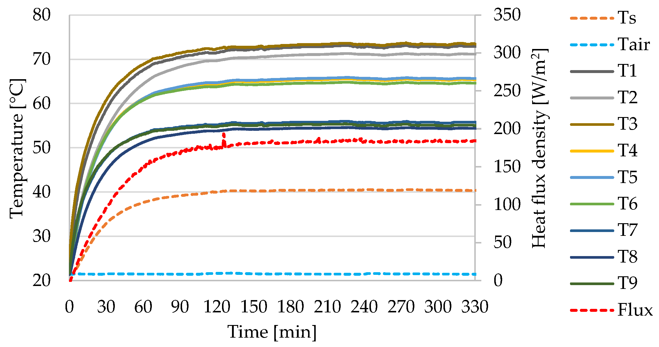 Energies 17 02961 g006
