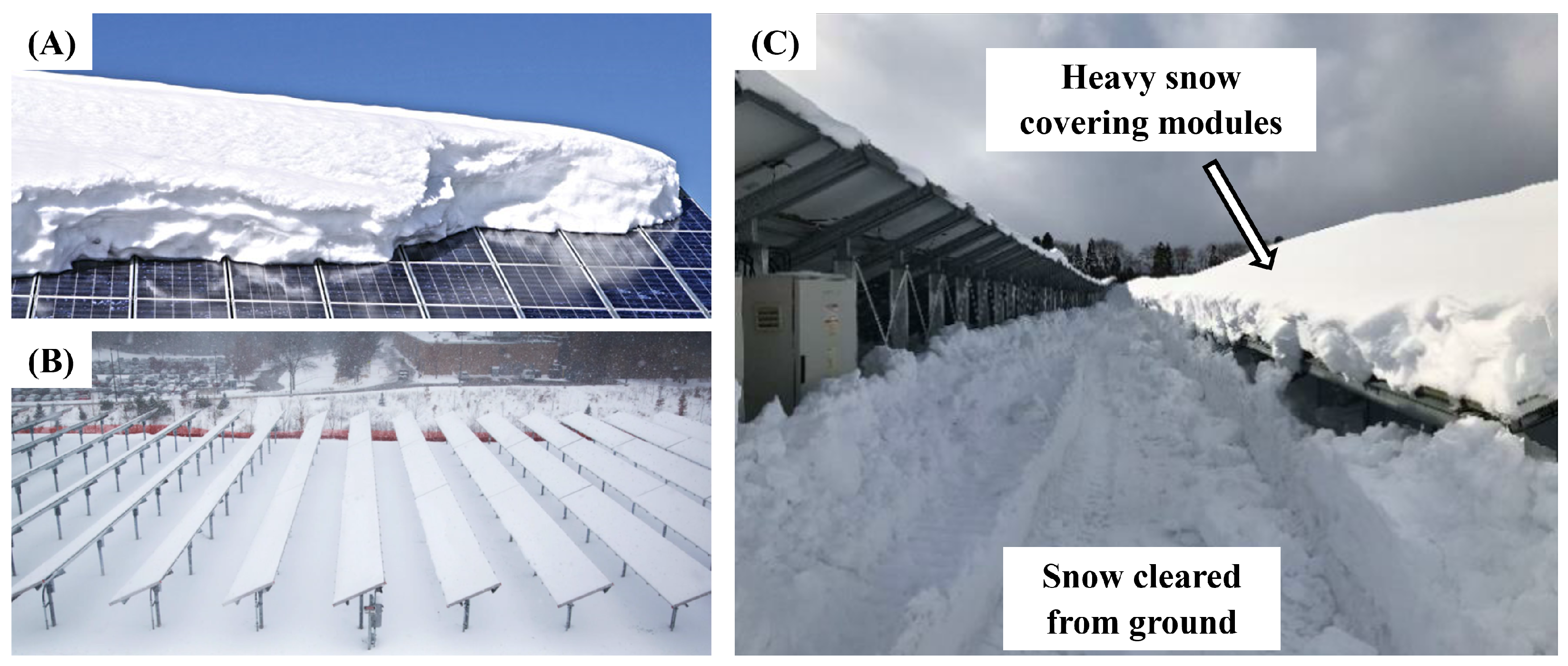 Energies 17 02962 g002