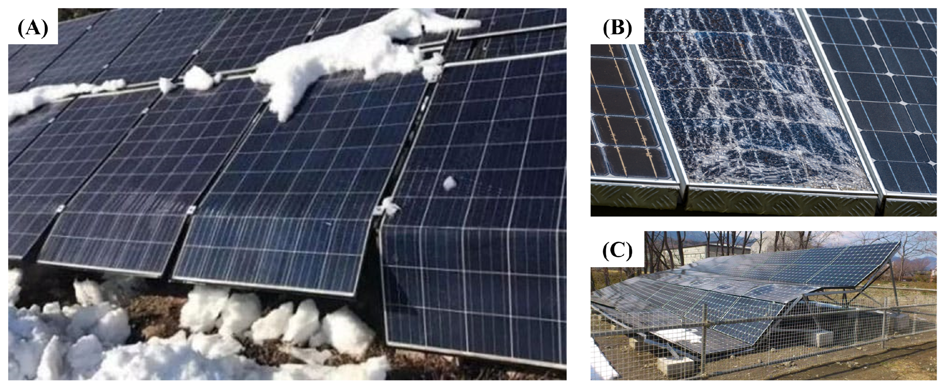 Energies 17 02962 g004