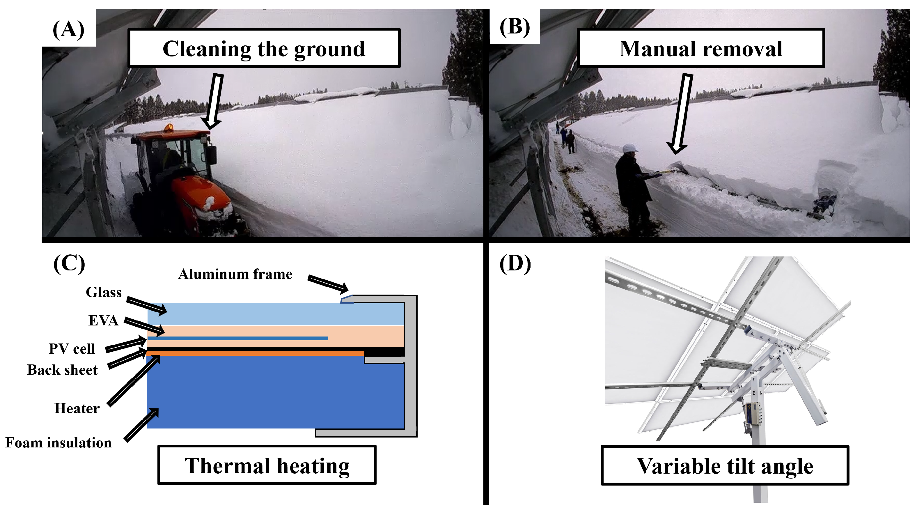 Energies 17 02962 g006