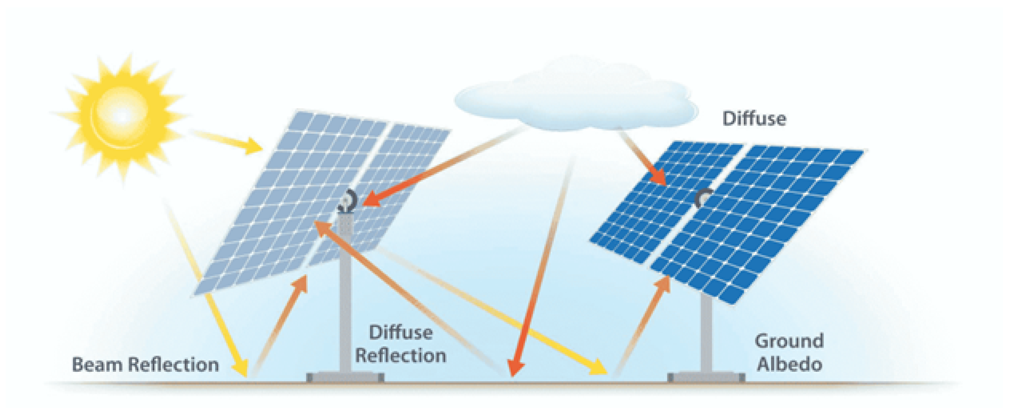 Energies 17 02962 g007