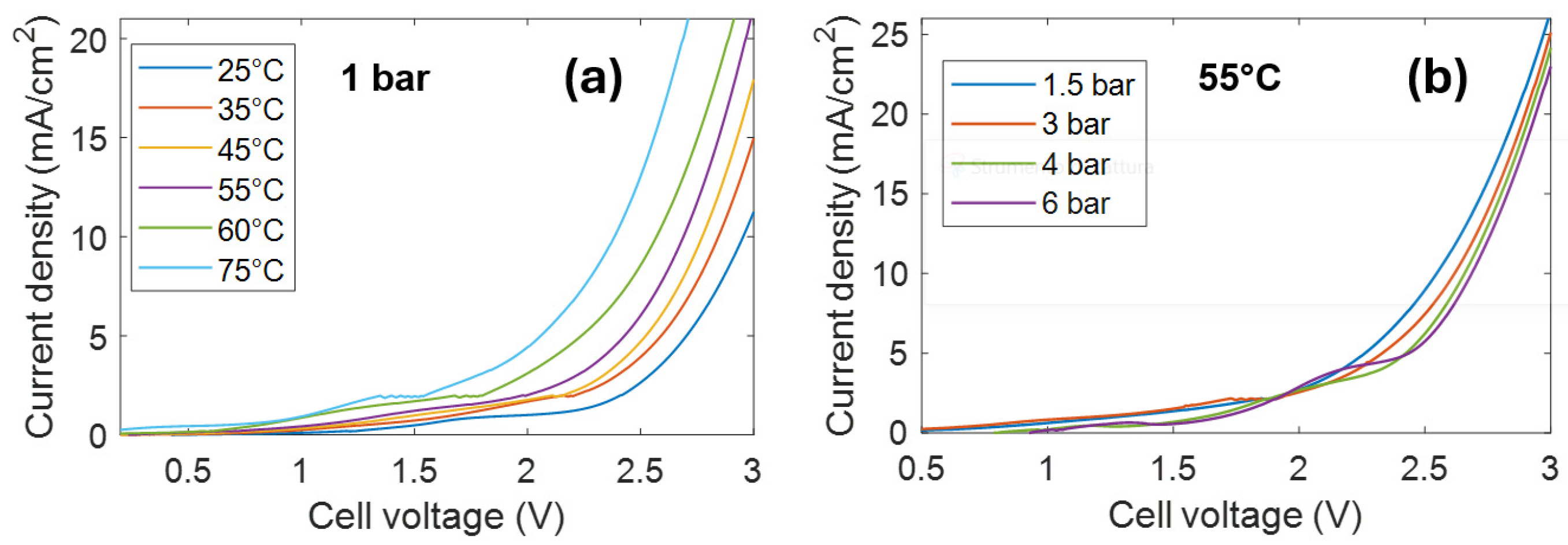 Energies 17 02963 g002