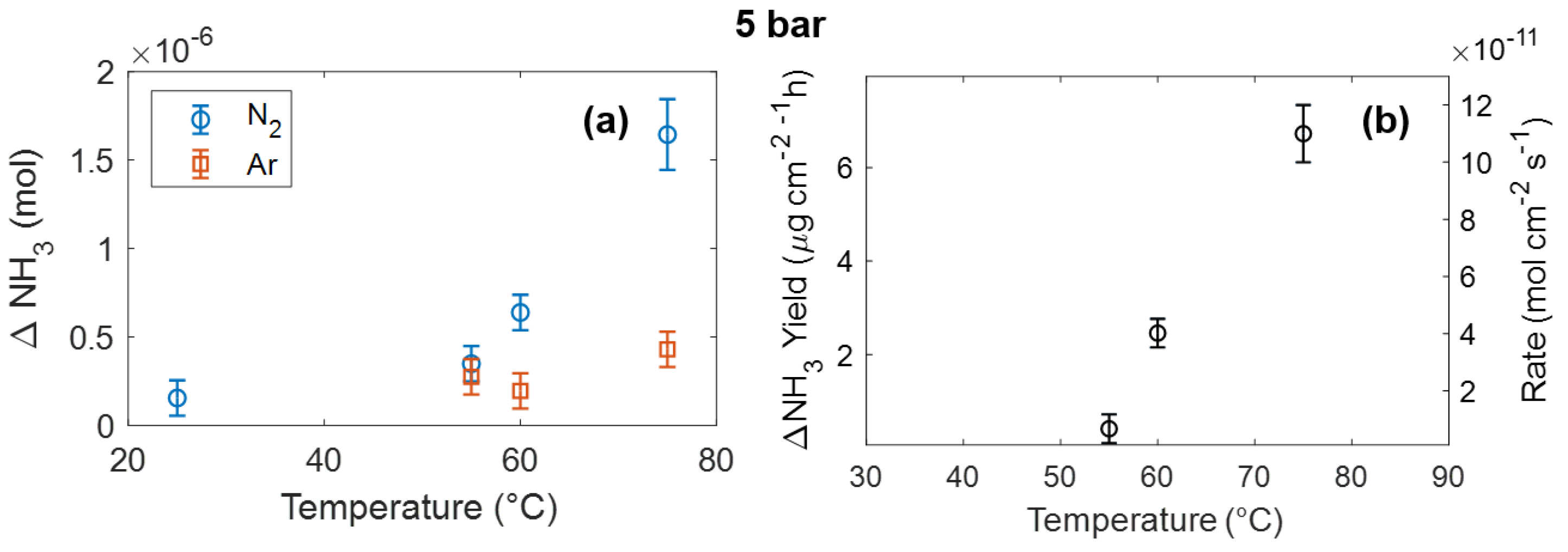 Energies 17 02963 g004