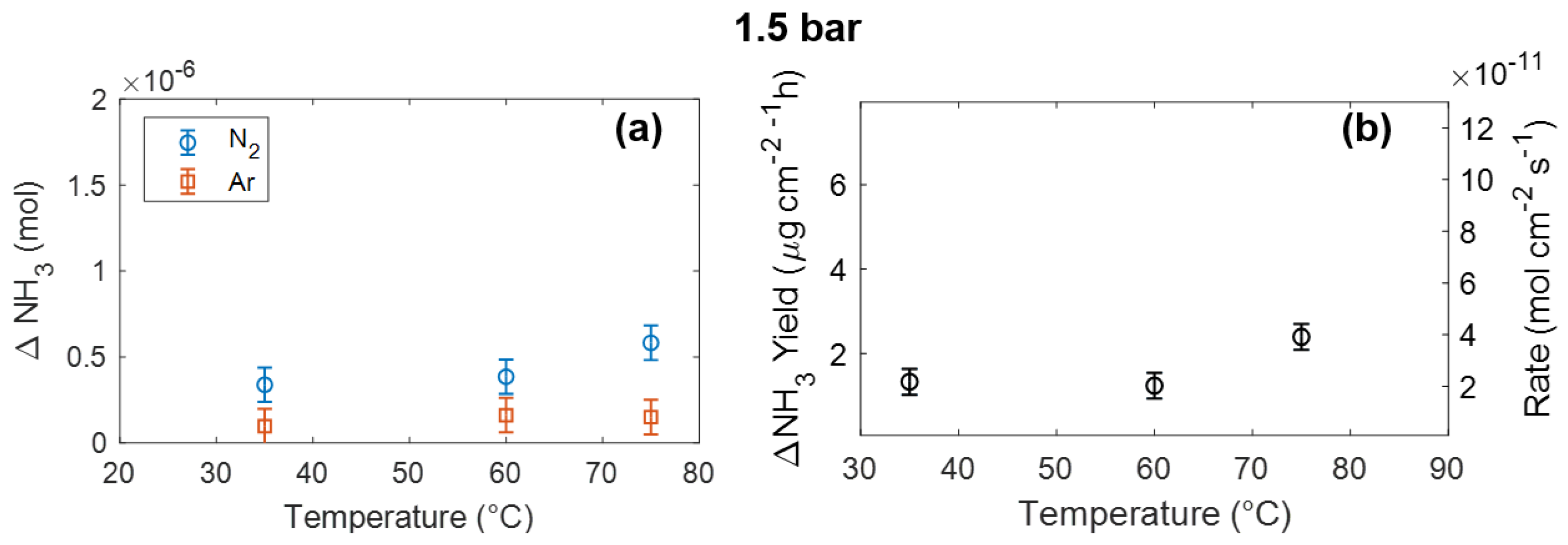 Energies 17 02963 g005