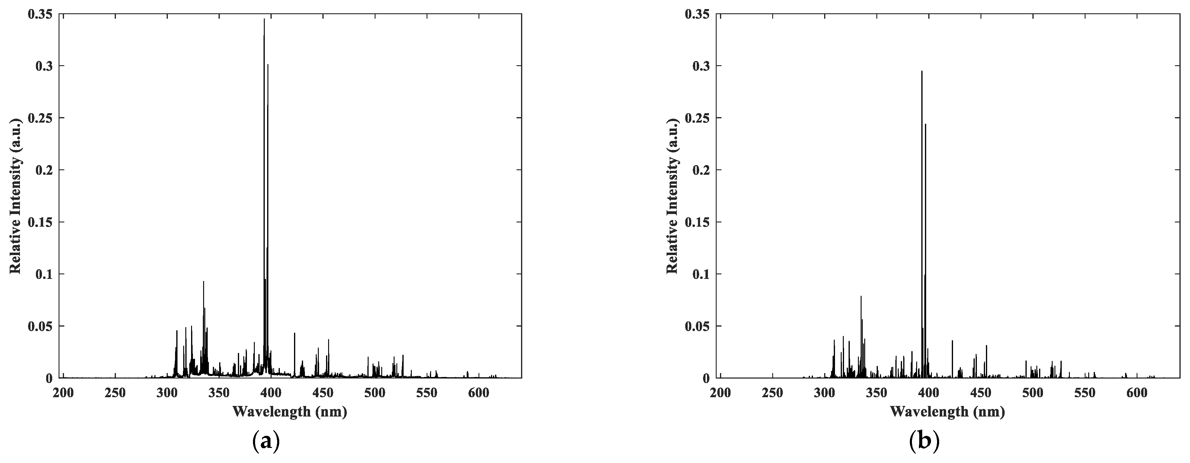 Energies 17 02964 g002