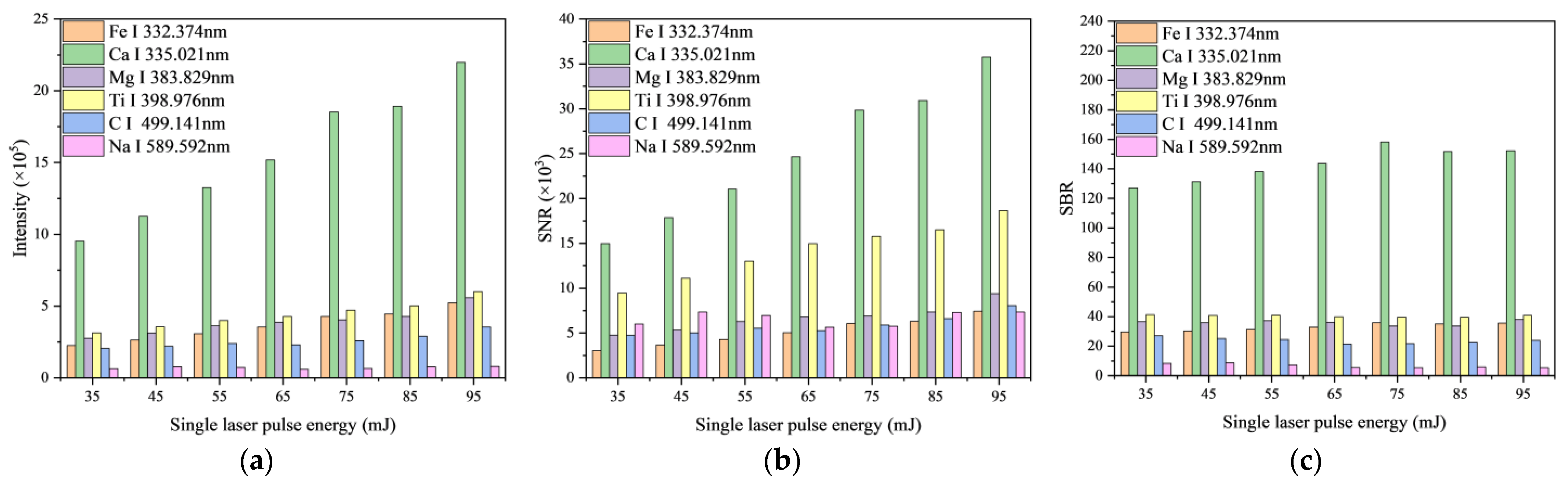 Energies 17 02964 g005
