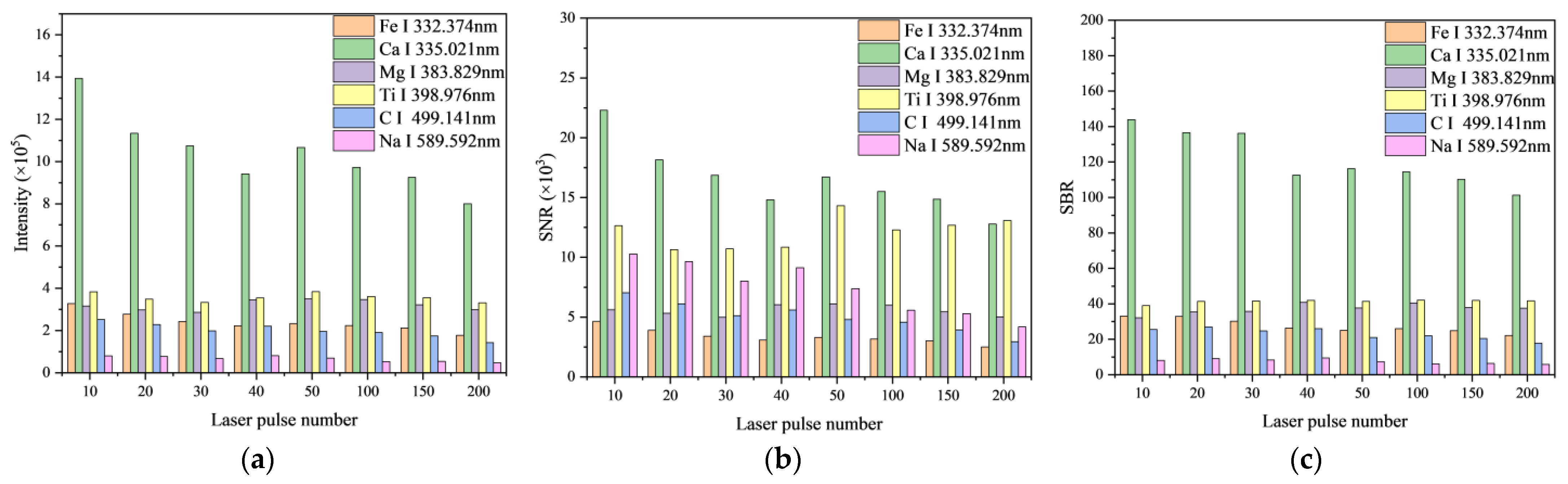 Energies 17 02964 g006